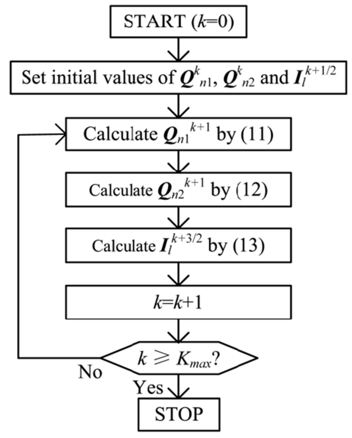 Energies 14 03392 g002