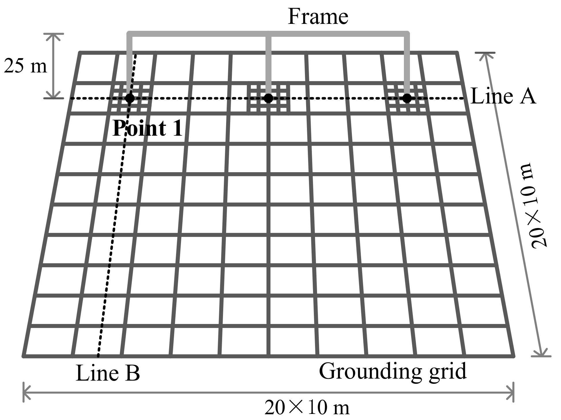 Energies 14 03392 g007