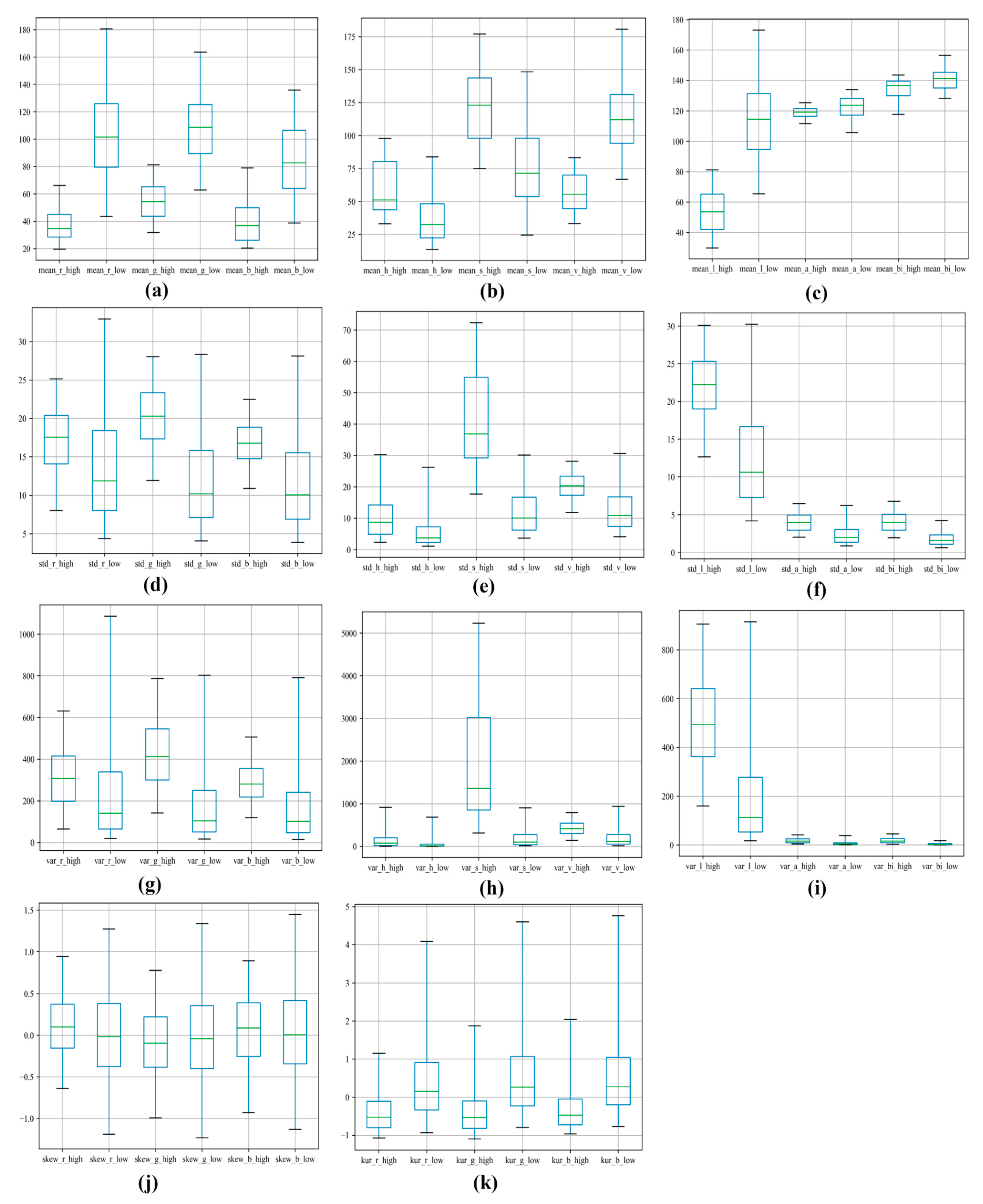 Energies 14 03393 g005