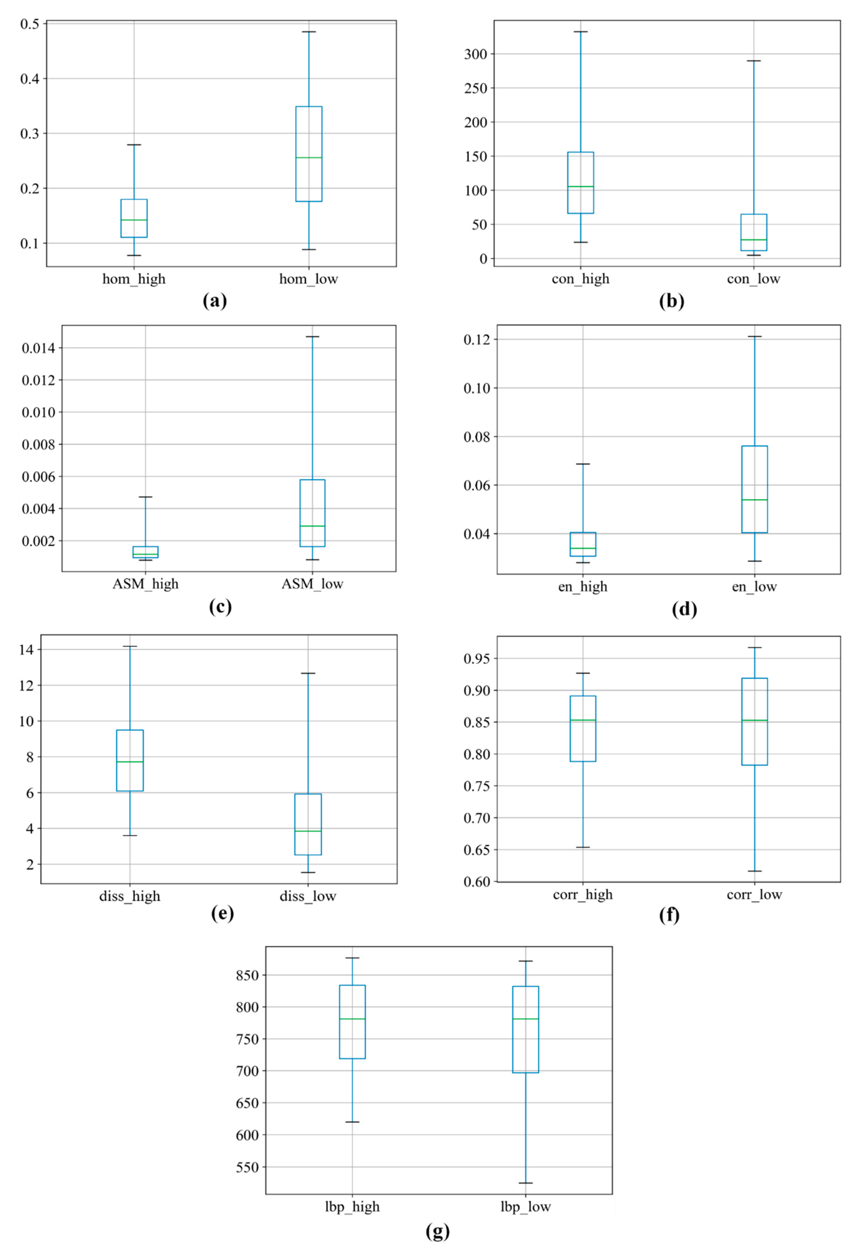 Energies 14 03393 g006