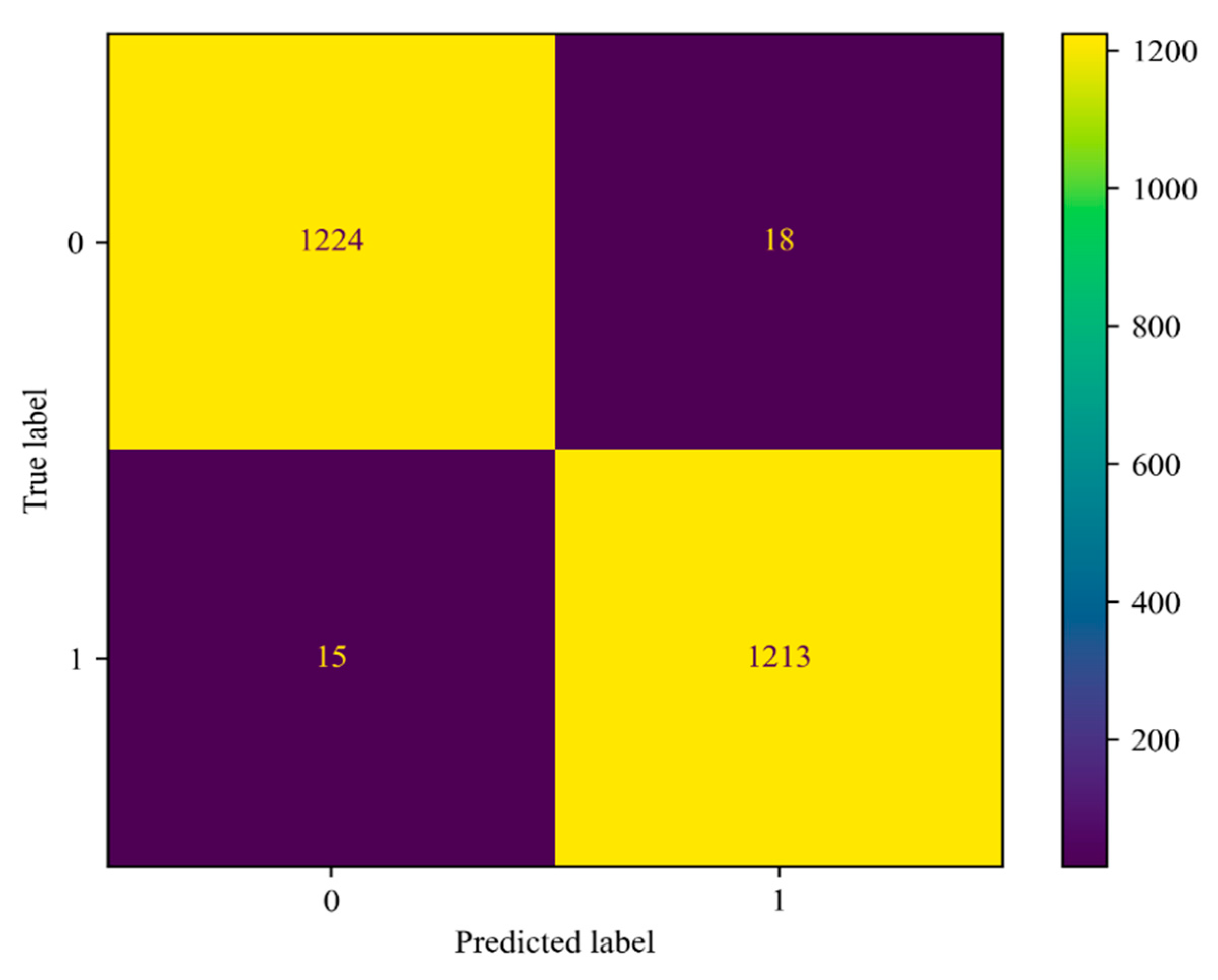 Energies 14 03393 g011