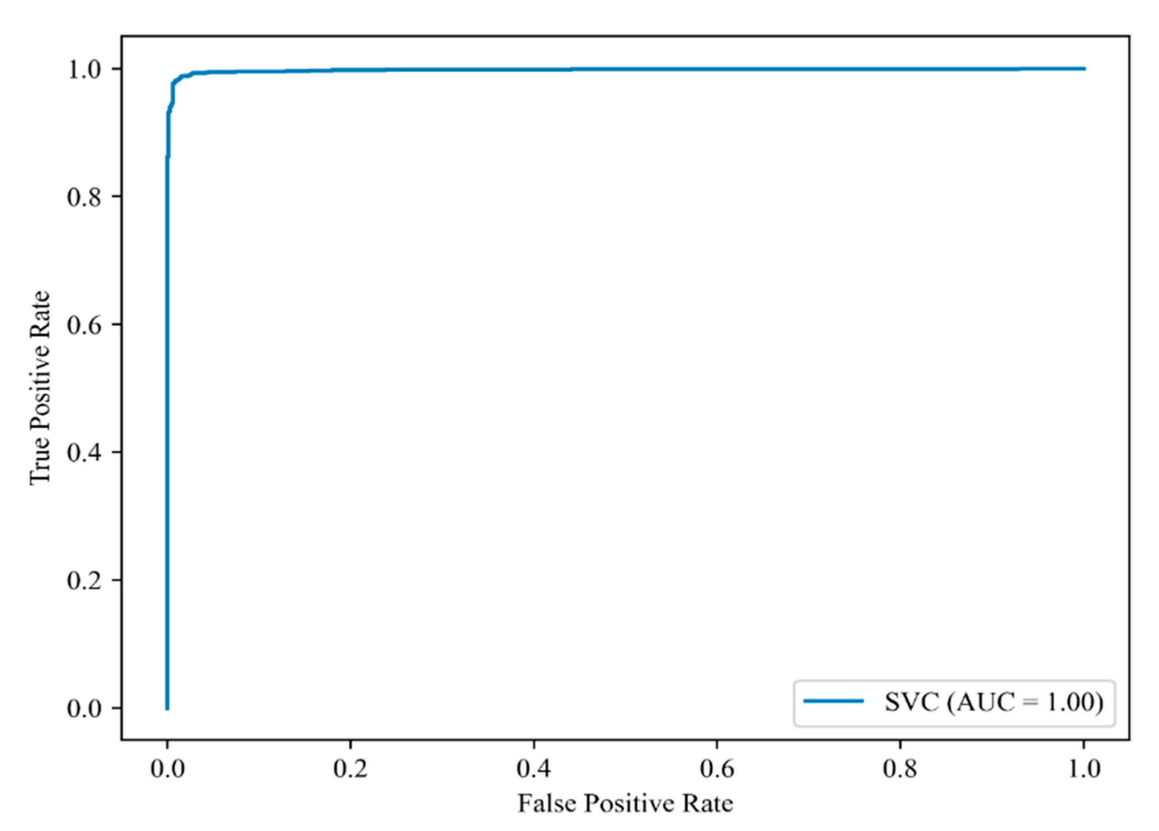 Energies 14 03393 g012