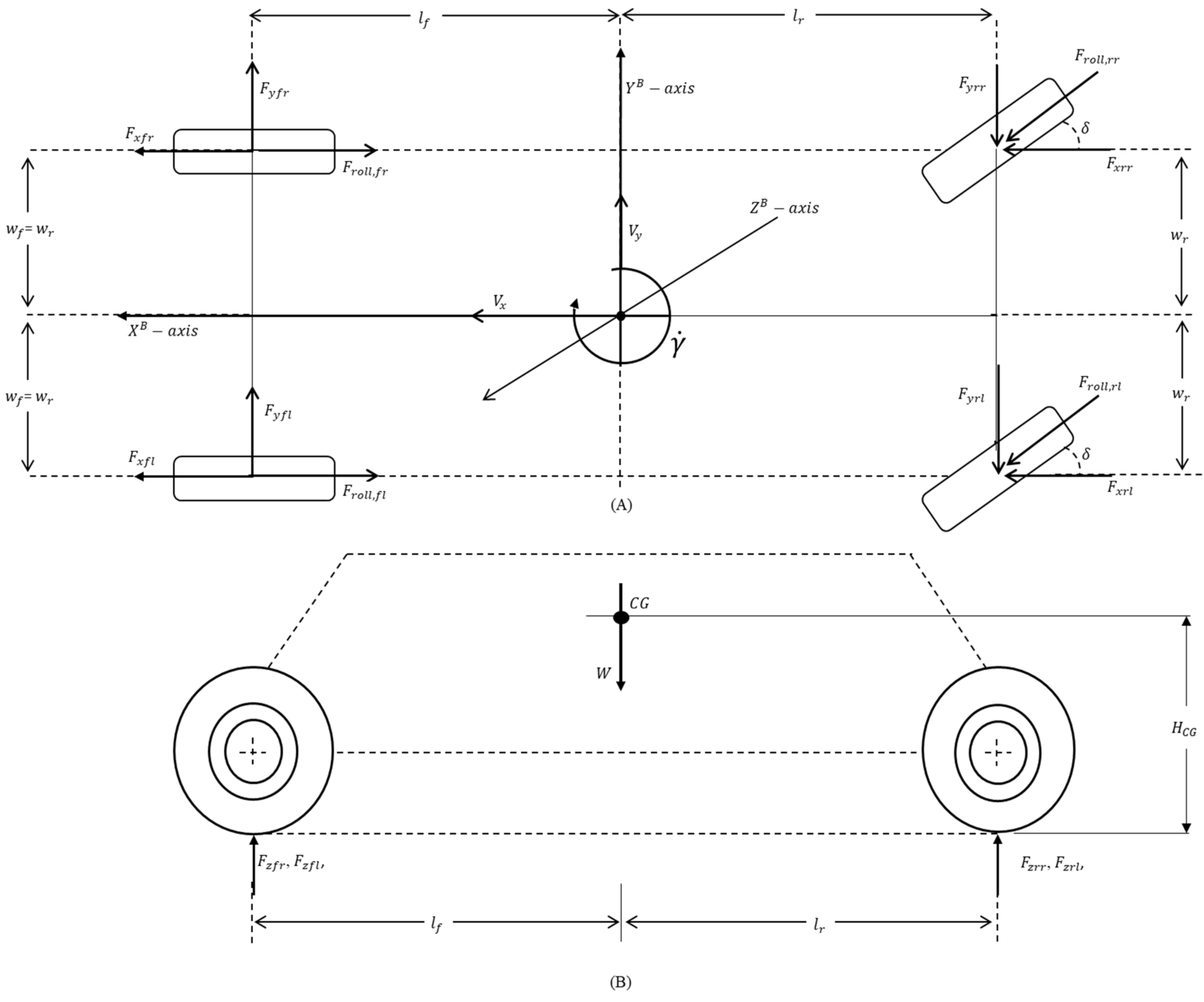 Energies 14 03394 g001