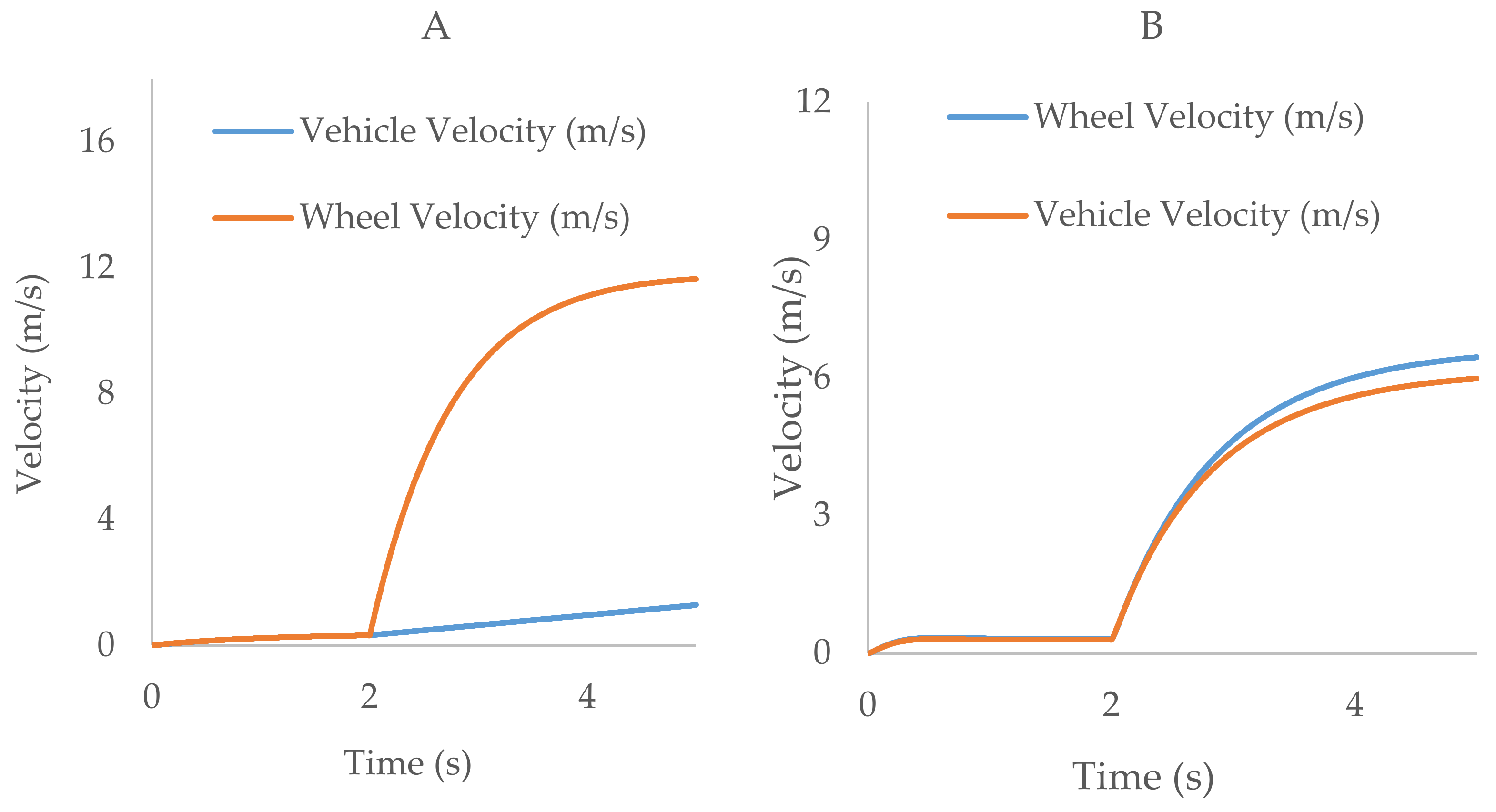 Energies 14 03394 g008