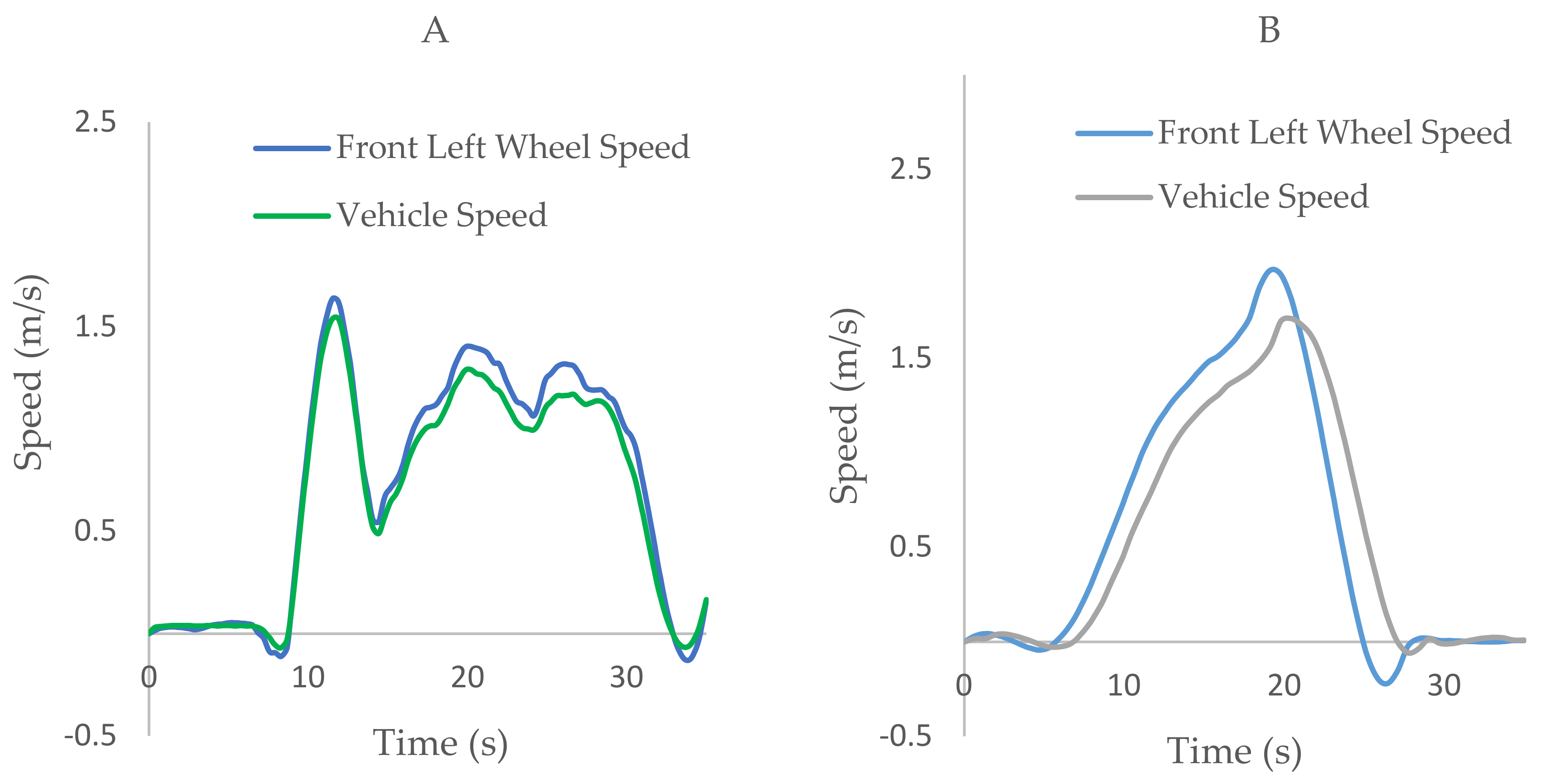 Energies 14 03394 g014