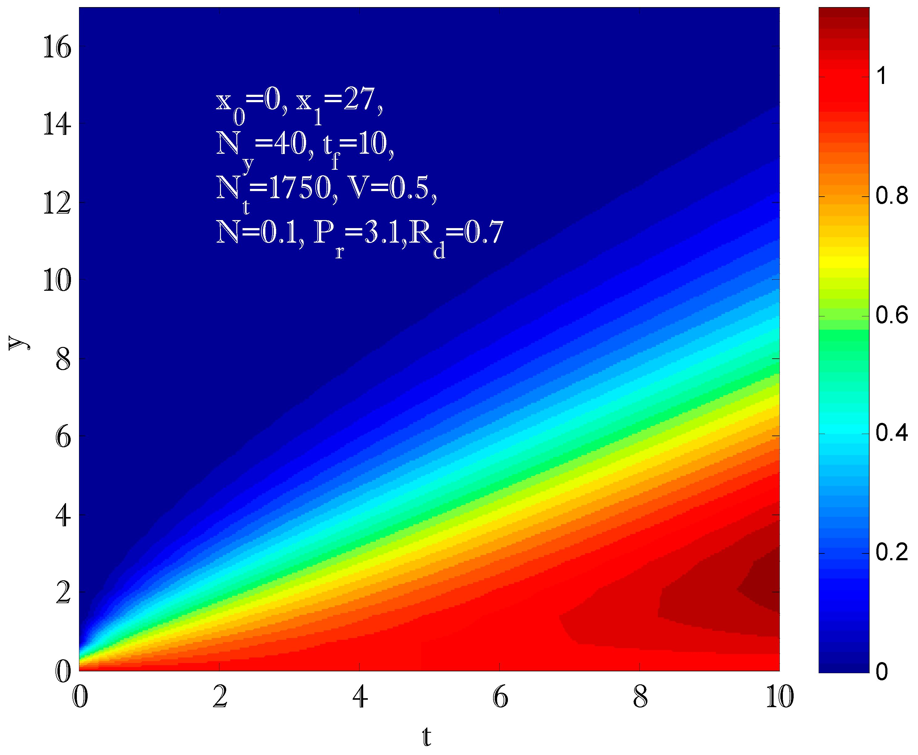 Energies 14 03396 g006