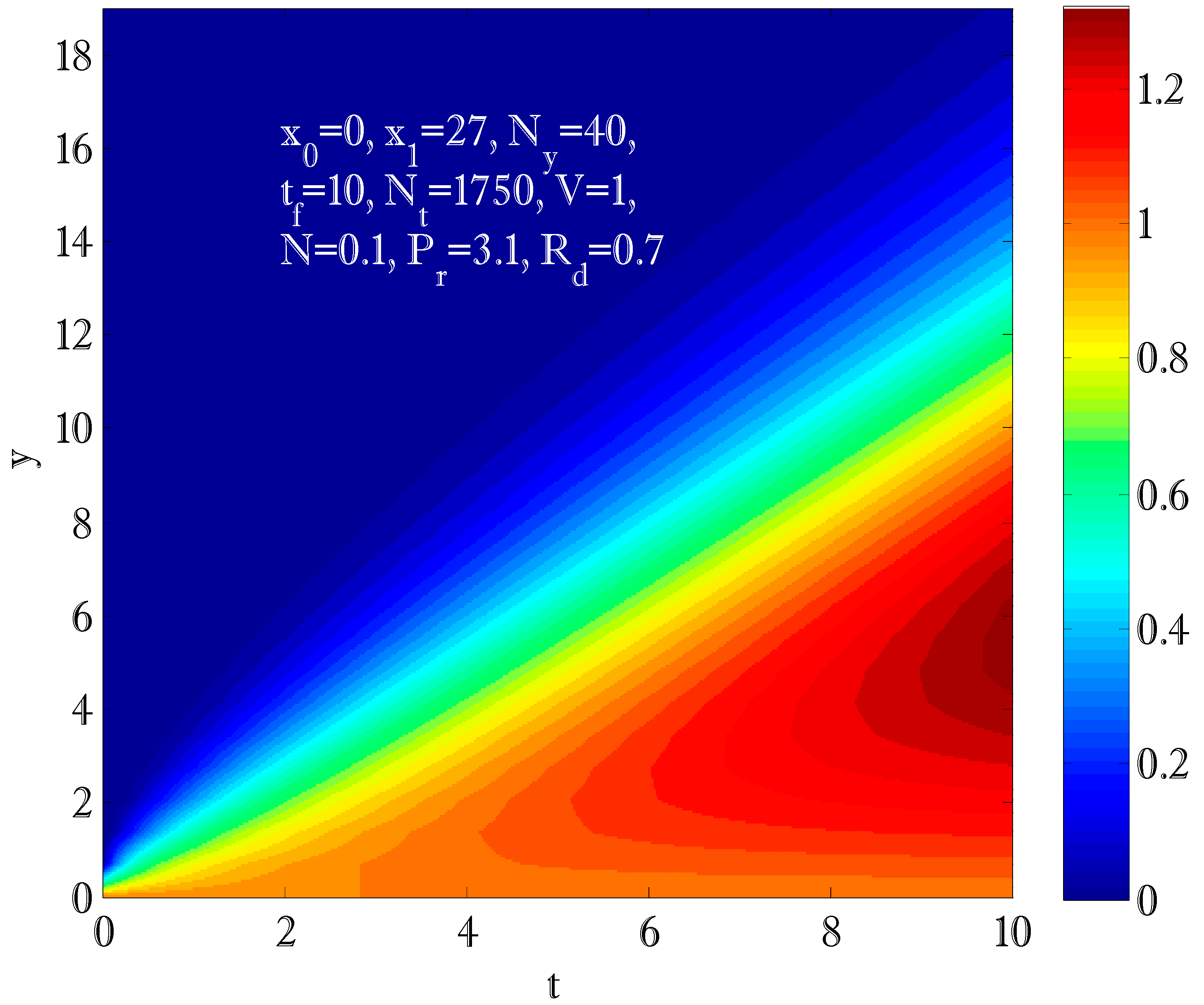 Energies 14 03396 g007