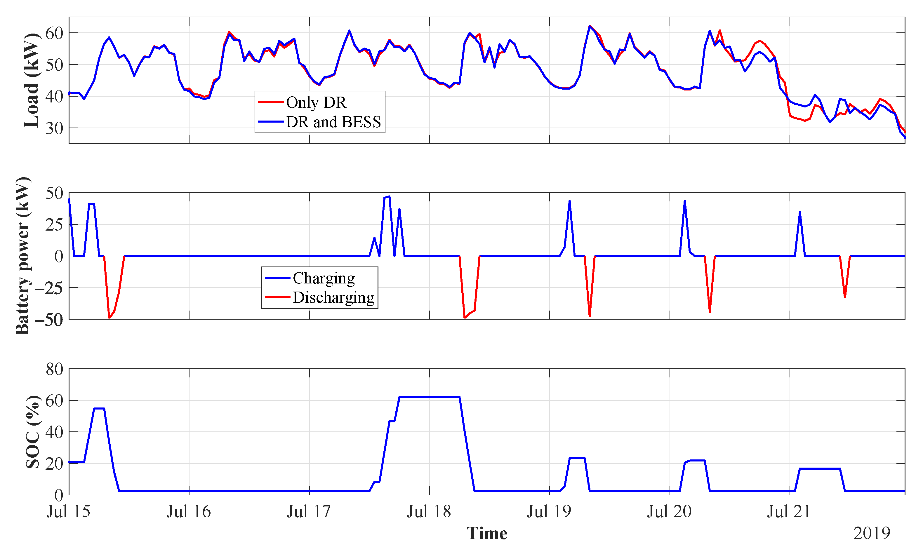 Energies 14 03397 g013