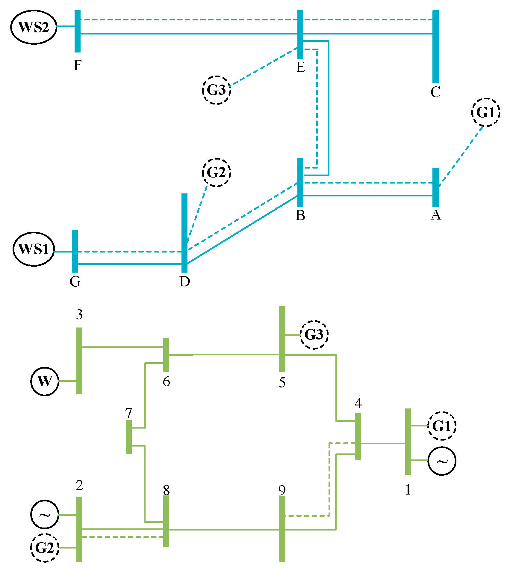 Energies 14 03400 g003