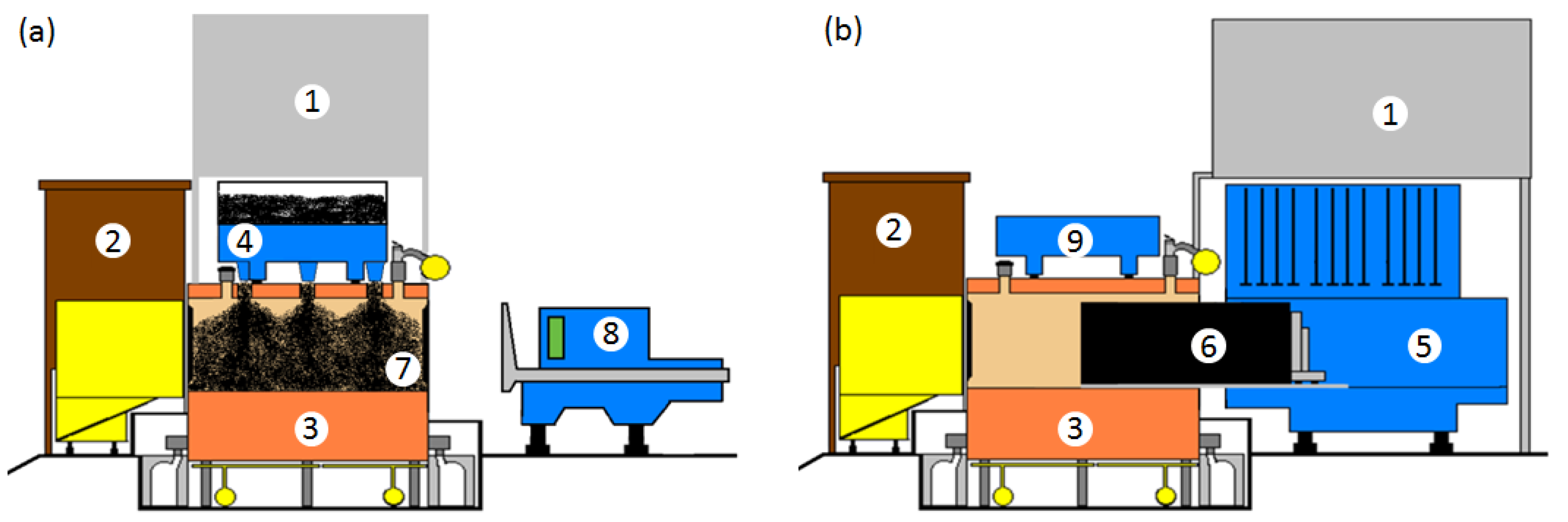 Energies 14 03401 g001 Energies 14 03401 g001