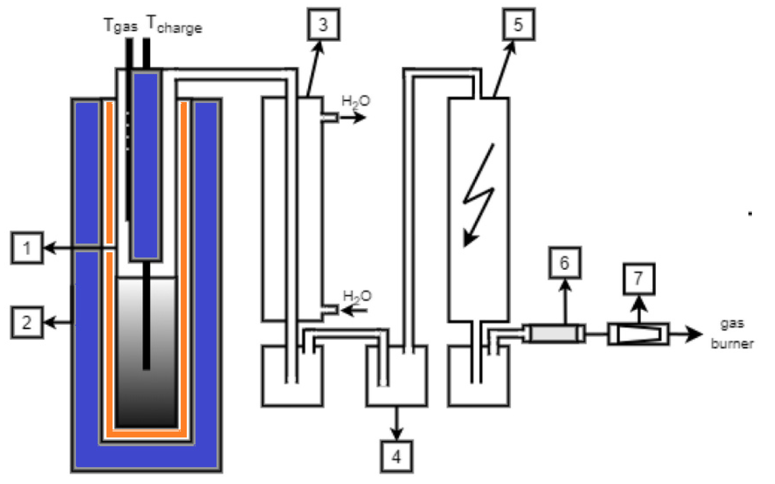 Energies 14 03401 g002 Energies 14 03401 g002