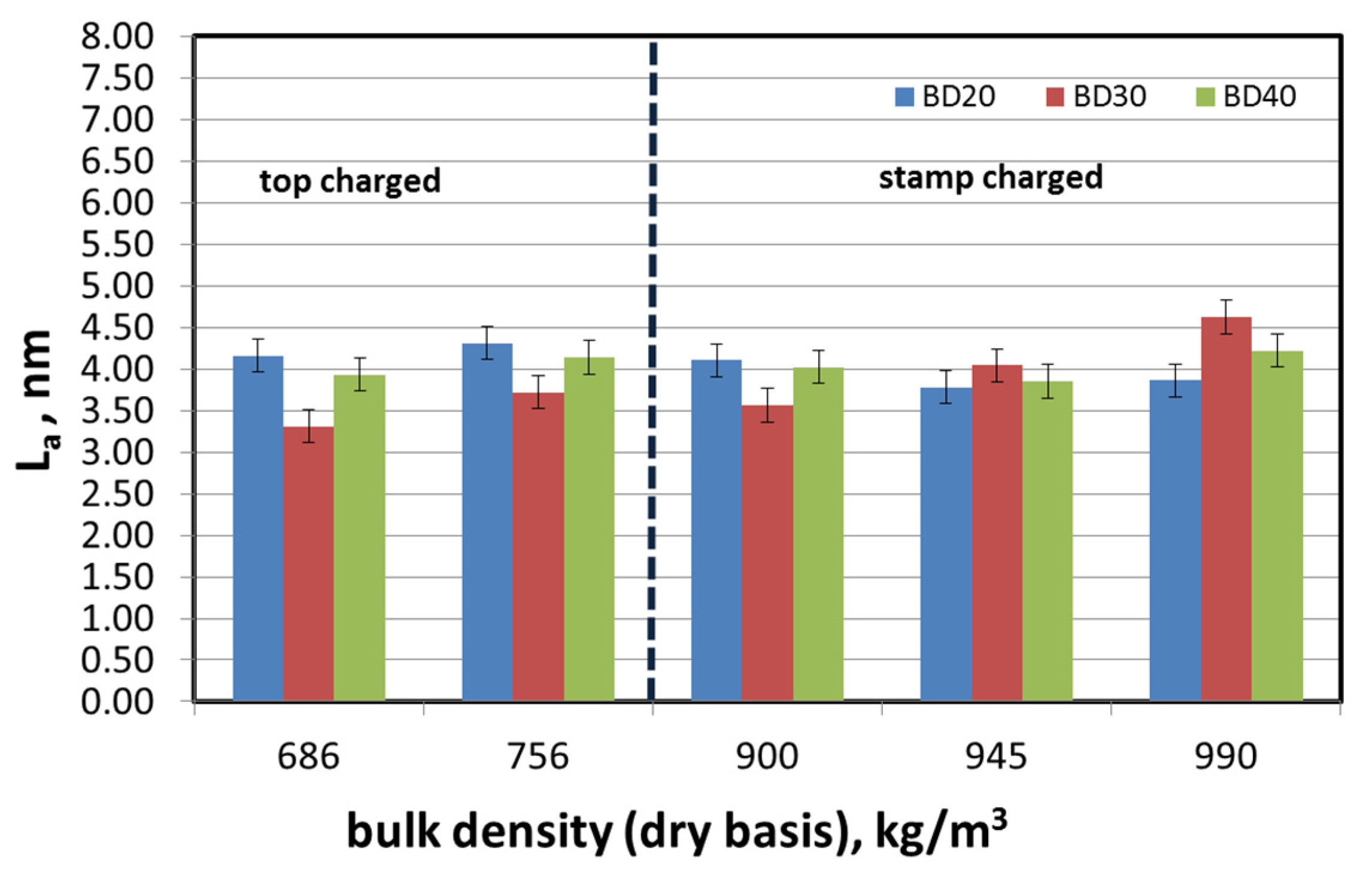 Energies 14 03401 g003 Energies 14 03401 g003
