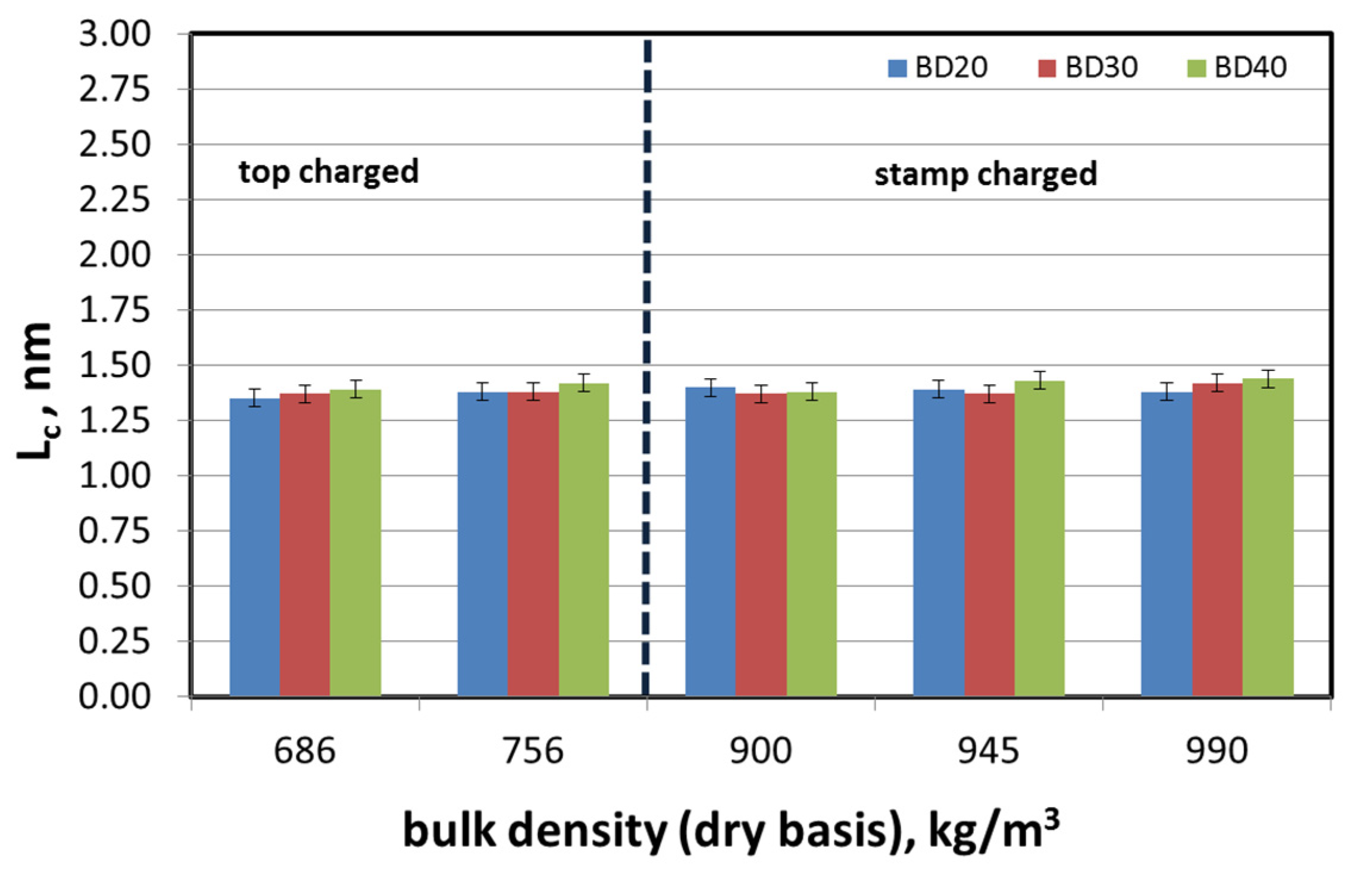 Energies 14 03401 g004 Energies 14 03401 g004