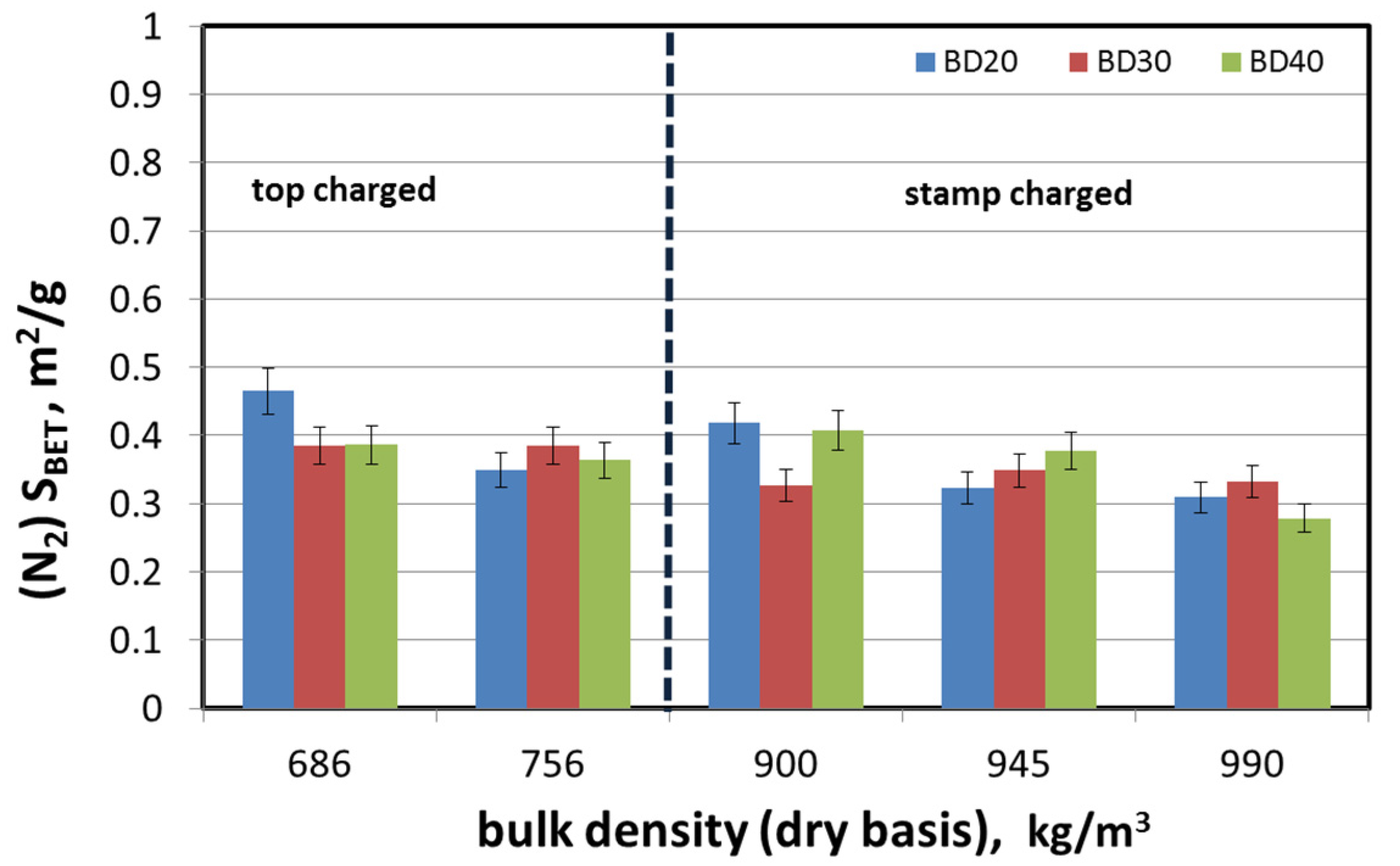 Energies 14 03401 g007 Energies 14 03401 g007