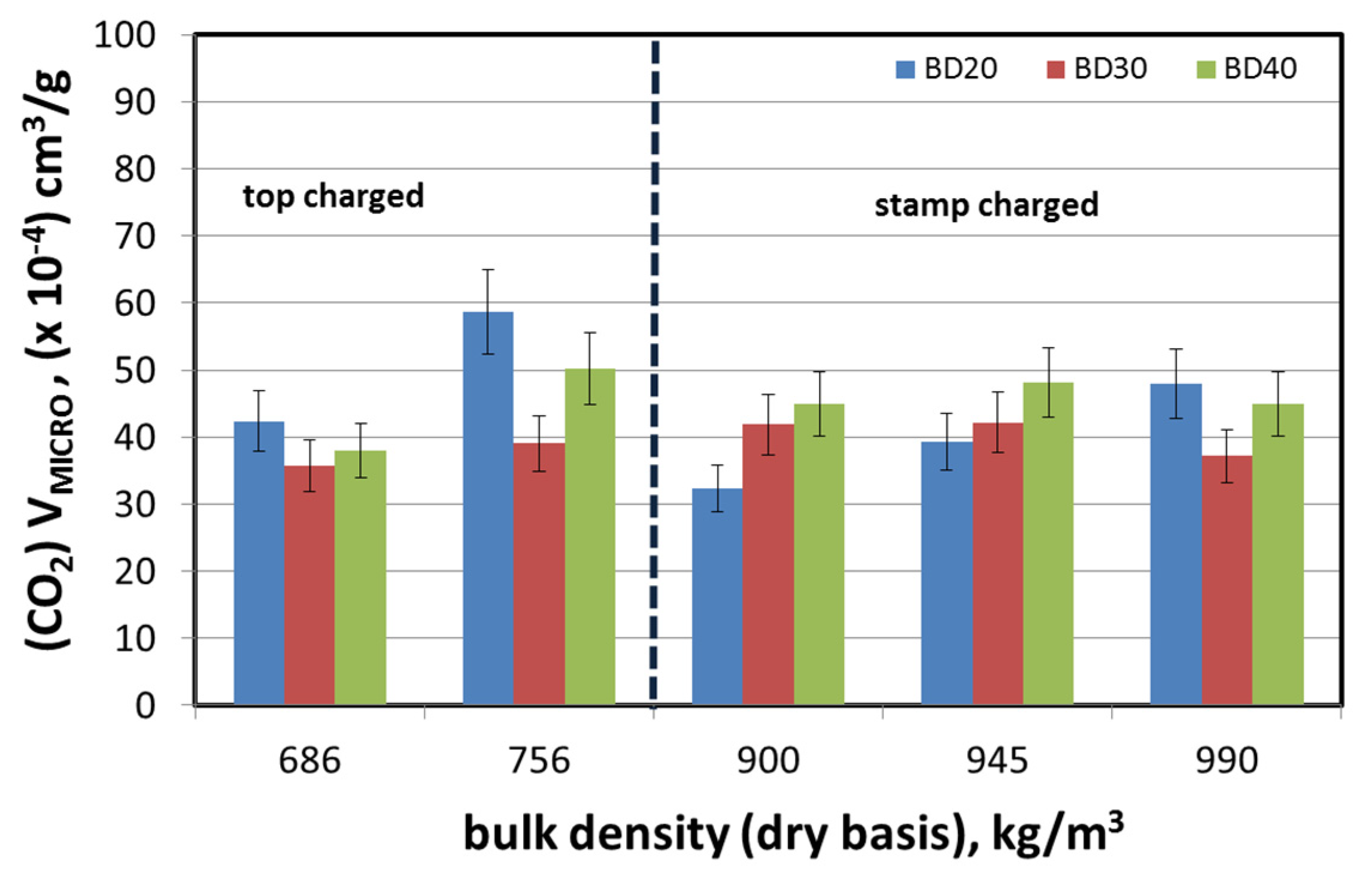 Energies 14 03401 g008 Energies 14 03401 g008