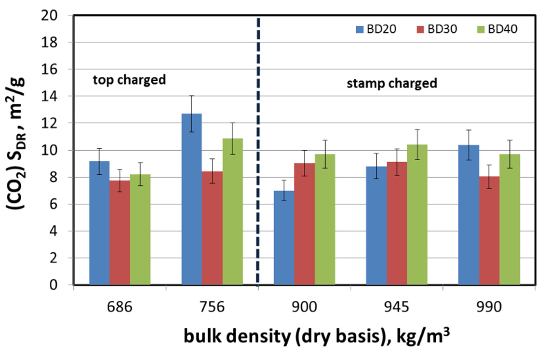 Energies 14 03401 g009 Energies 14 03401 g009