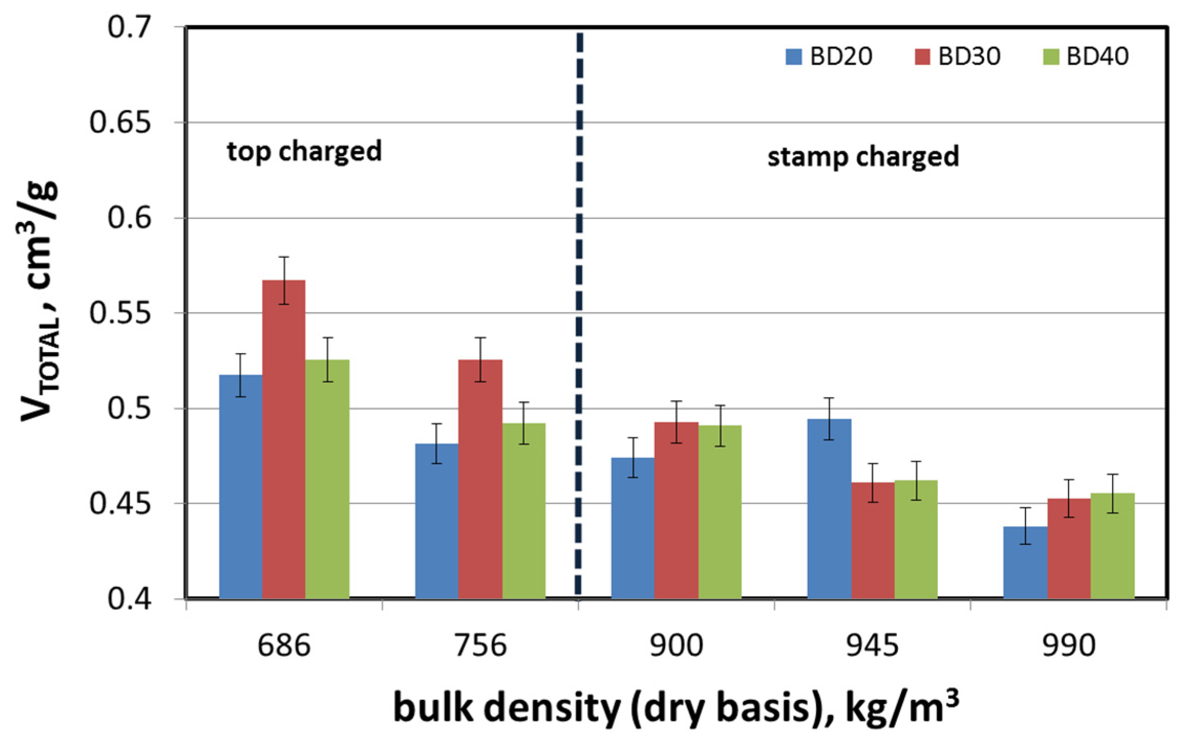 Energies 14 03401 g010 Energies 14 03401 g010