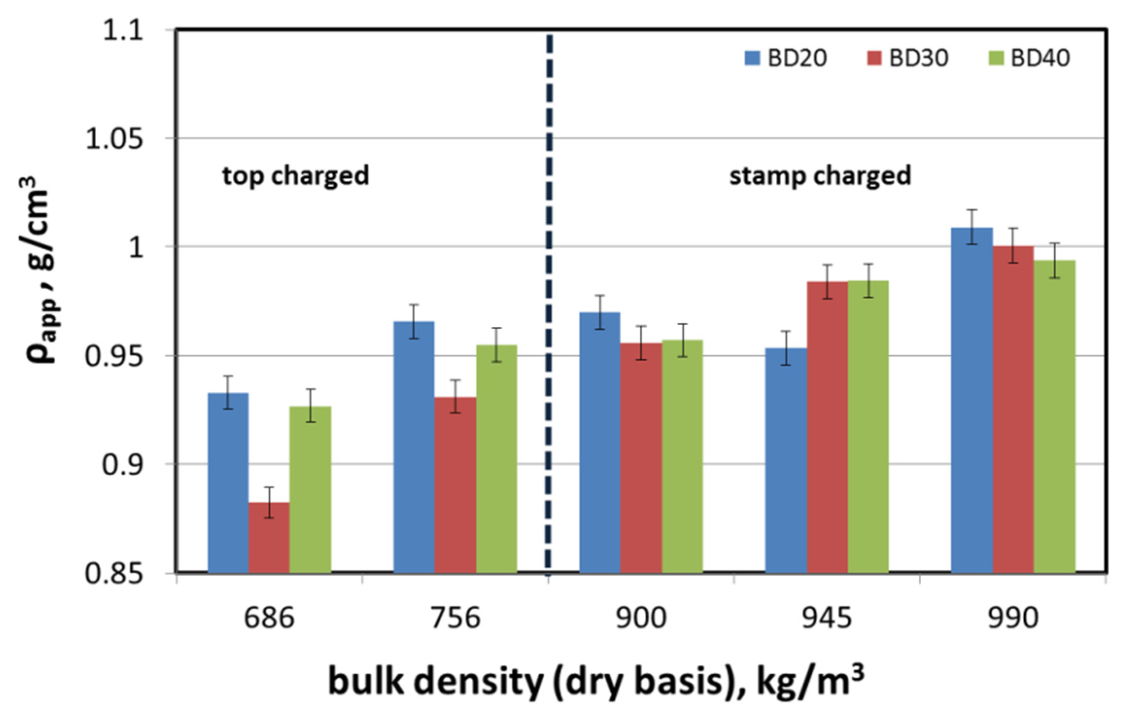Energies 14 03401 g011 Energies 14 03401 g011