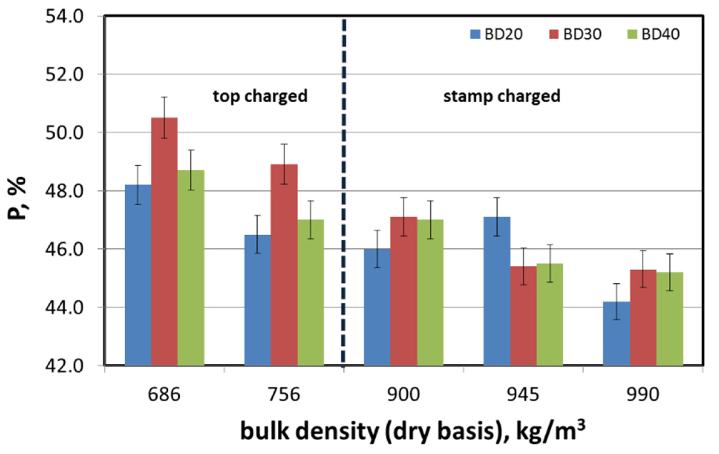 Energies 14 03401 g012 Energies 14 03401 g012