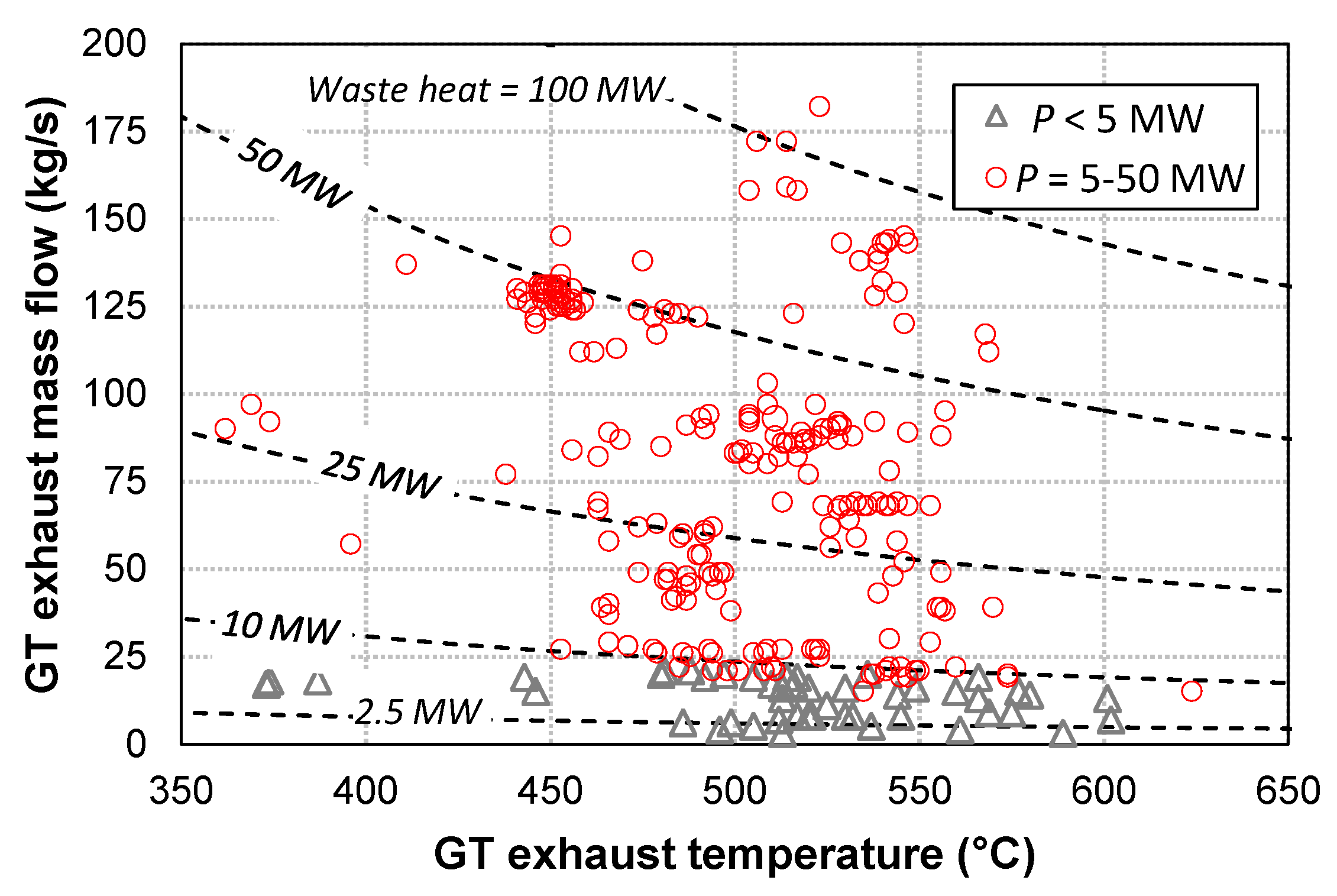 Energies 14 03402 g001 Energies 14 03402 g001