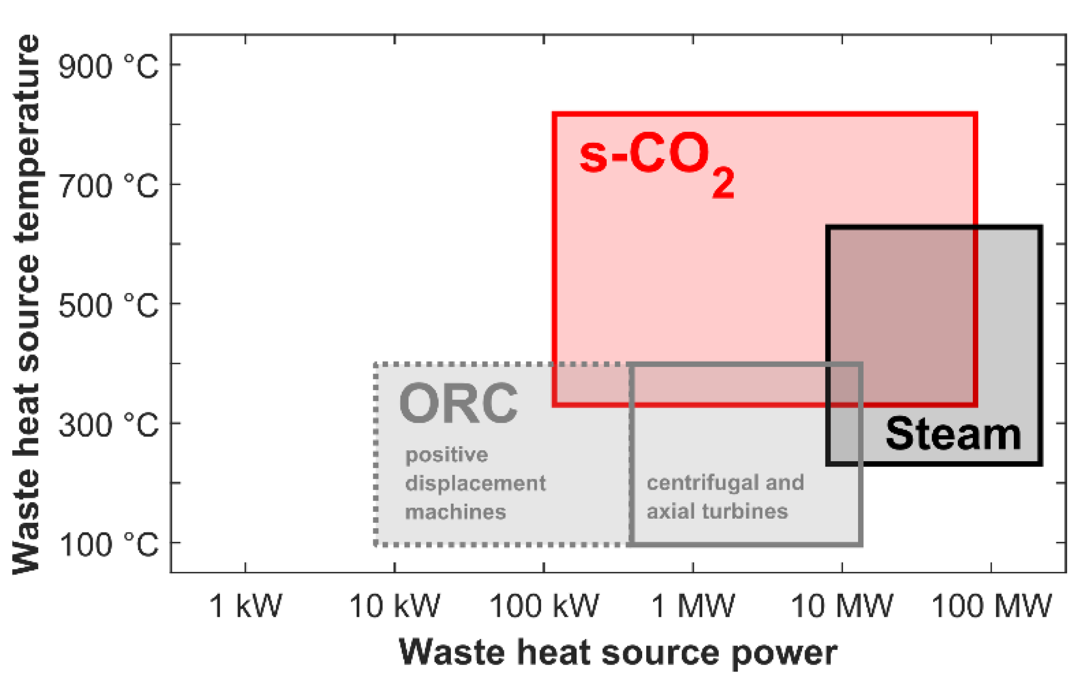 Energies 14 03402 g002 Energies 14 03402 g002