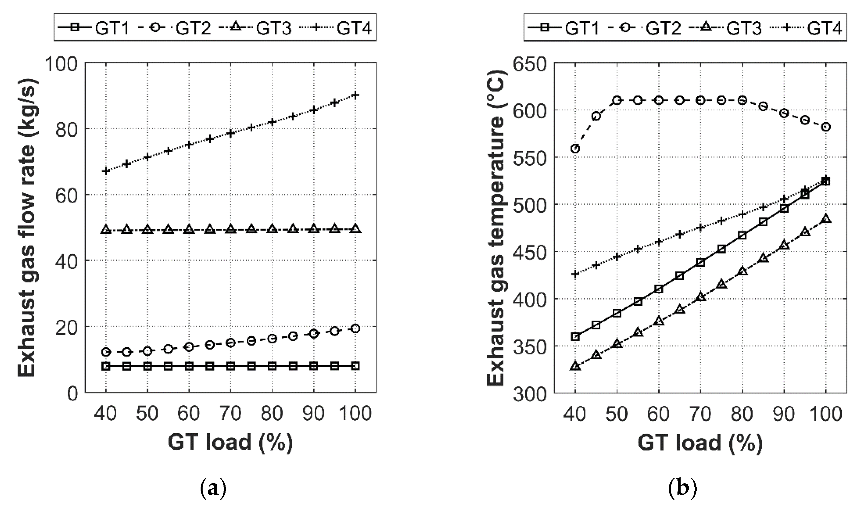 Energies 14 03402 g004 Energies 14 03402 g004