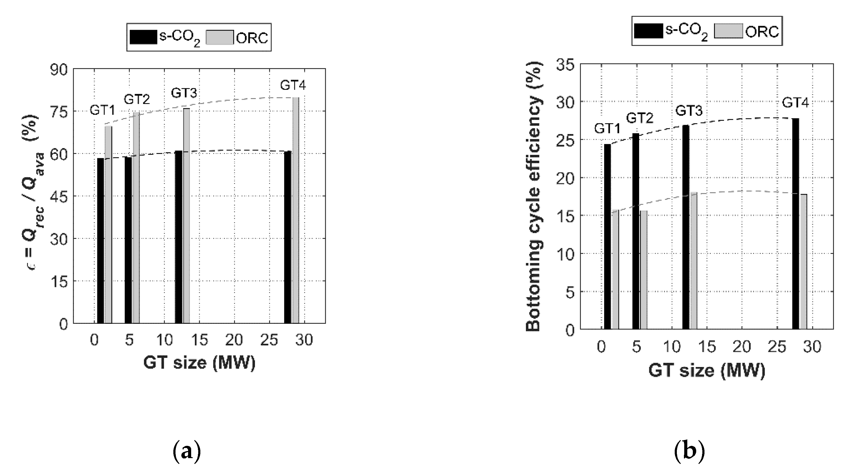 Energies 14 03402 g006 Energies 14 03402 g006