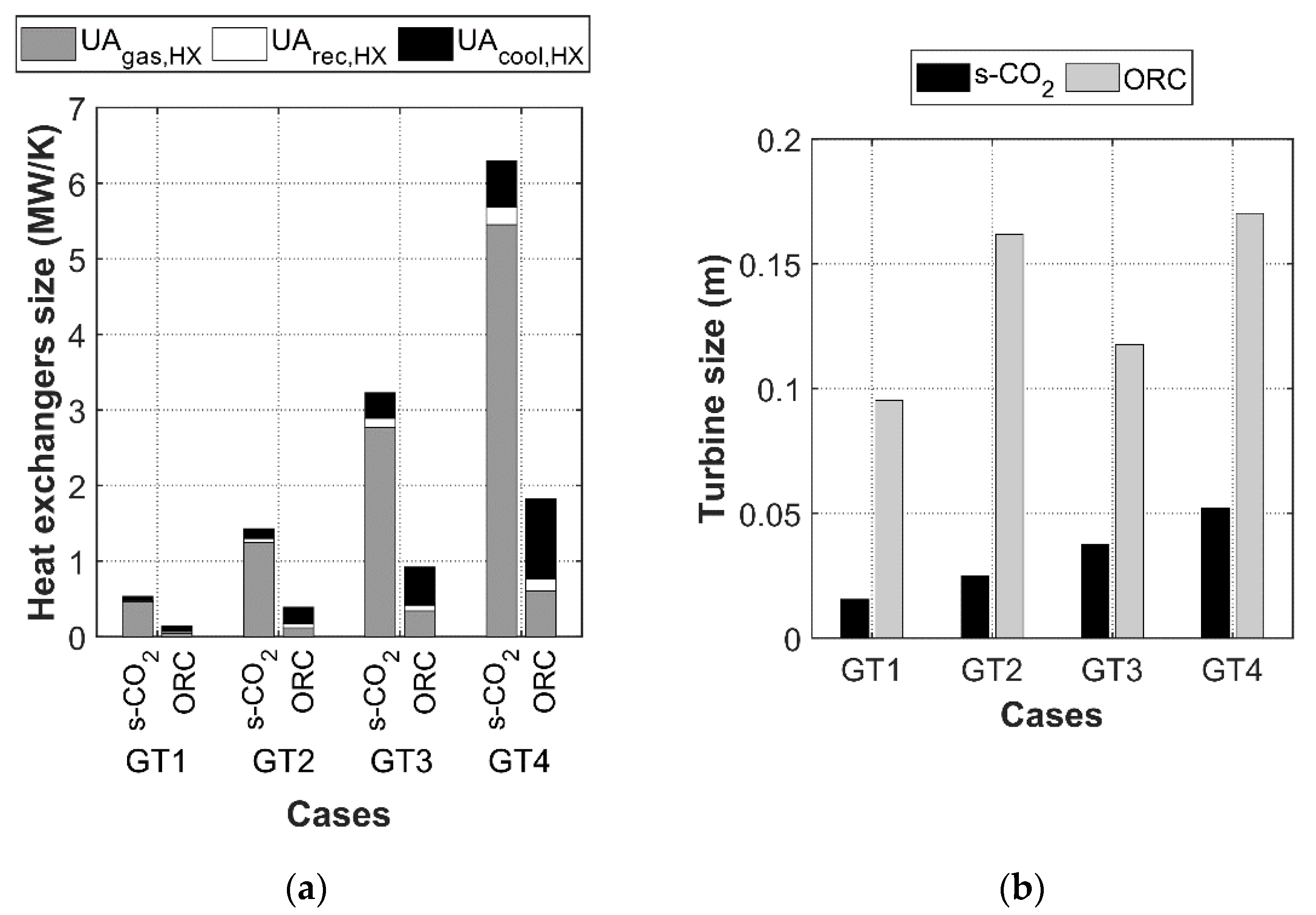 Energies 14 03402 g010 Energies 14 03402 g010
