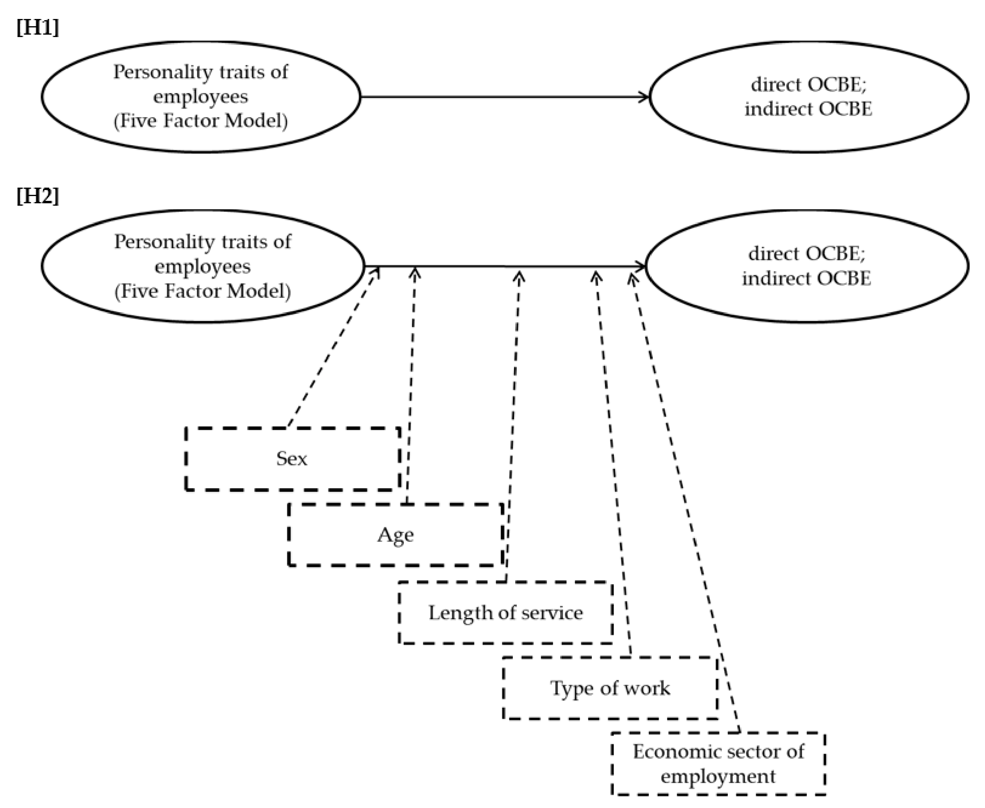 Energies 14 03404 g001