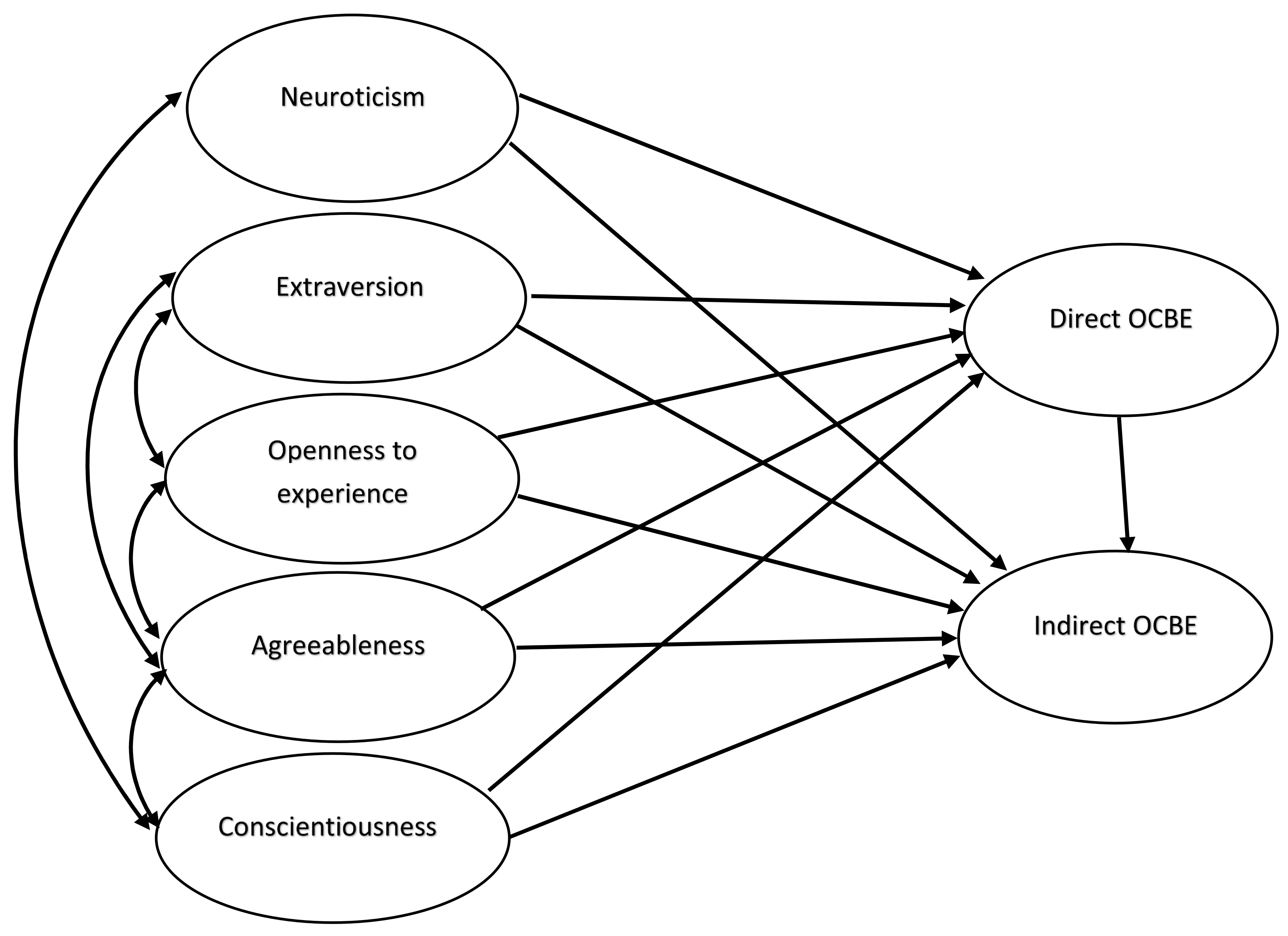 Energies 14 03404 g002