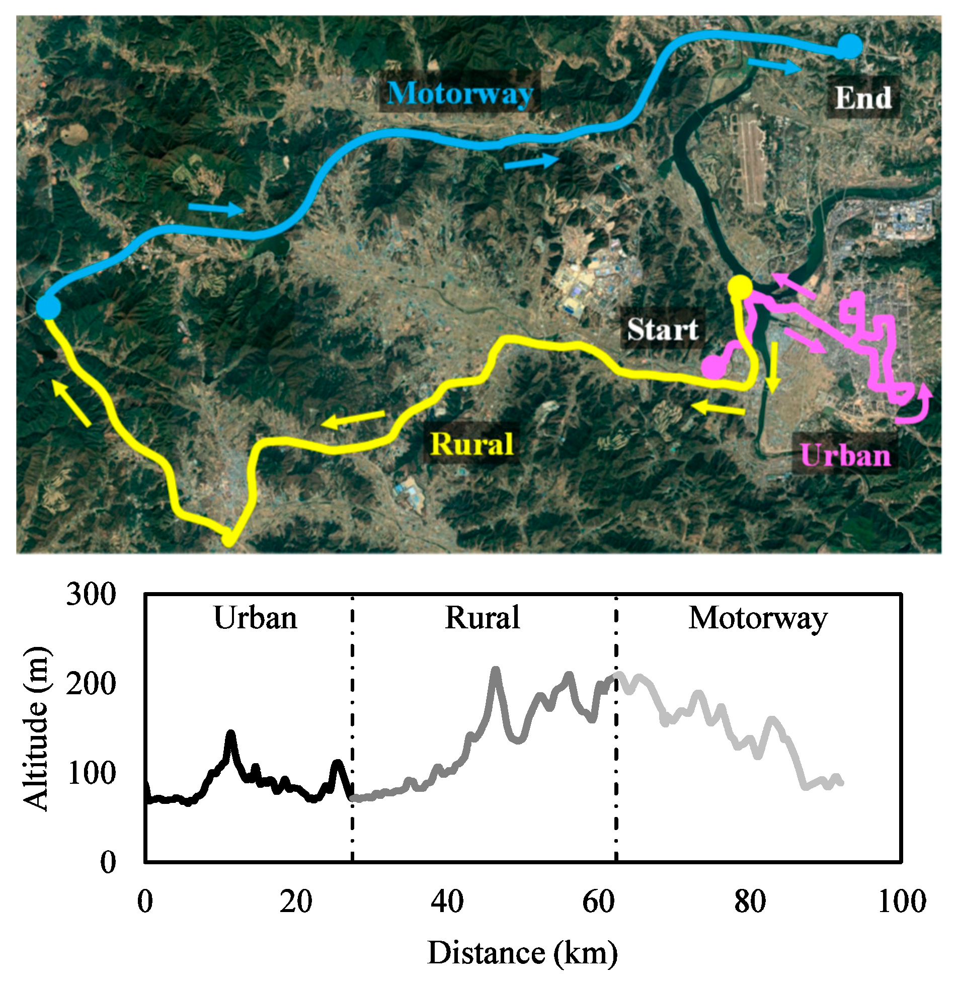 Energies 14 03408 g001
