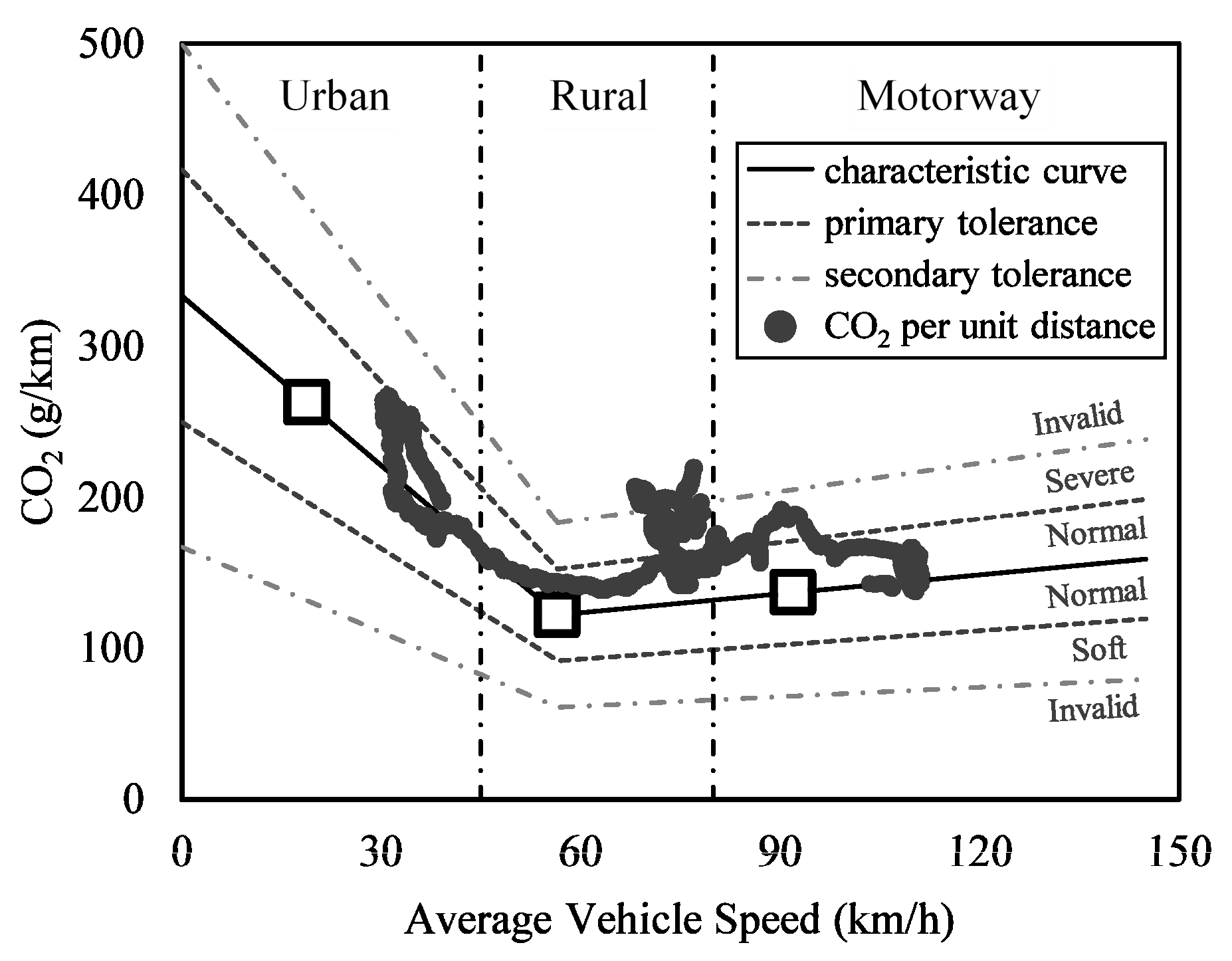 Energies 14 03408 g002