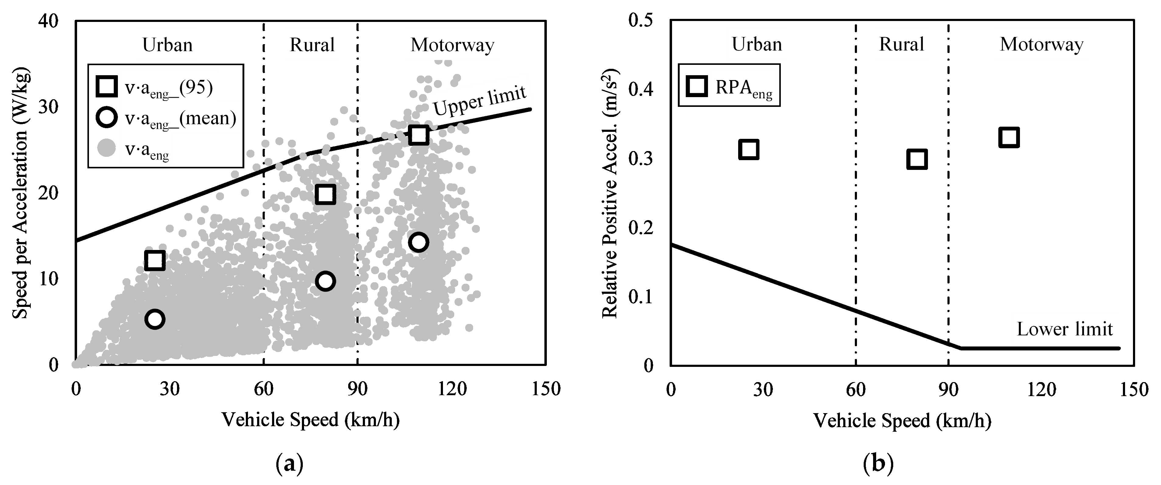 Energies 14 03408 g006