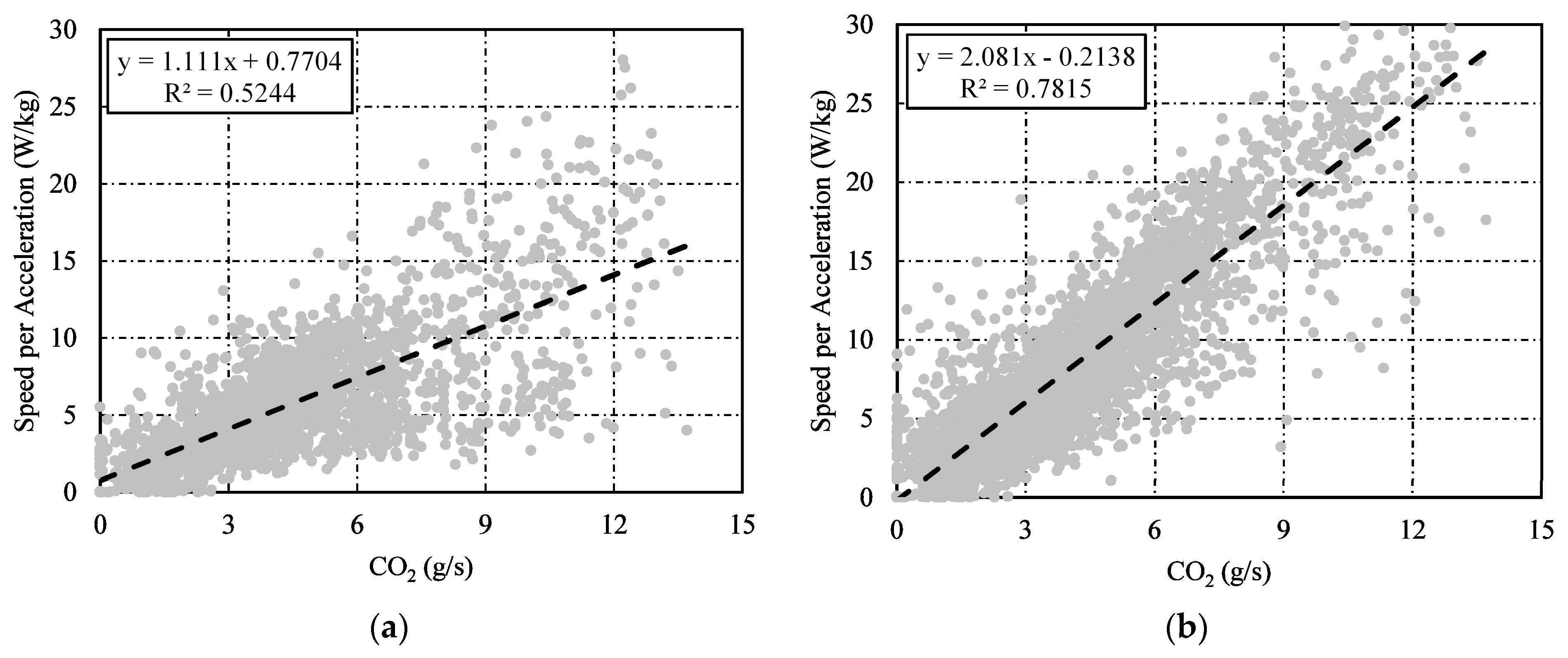 Energies 14 03408 g008