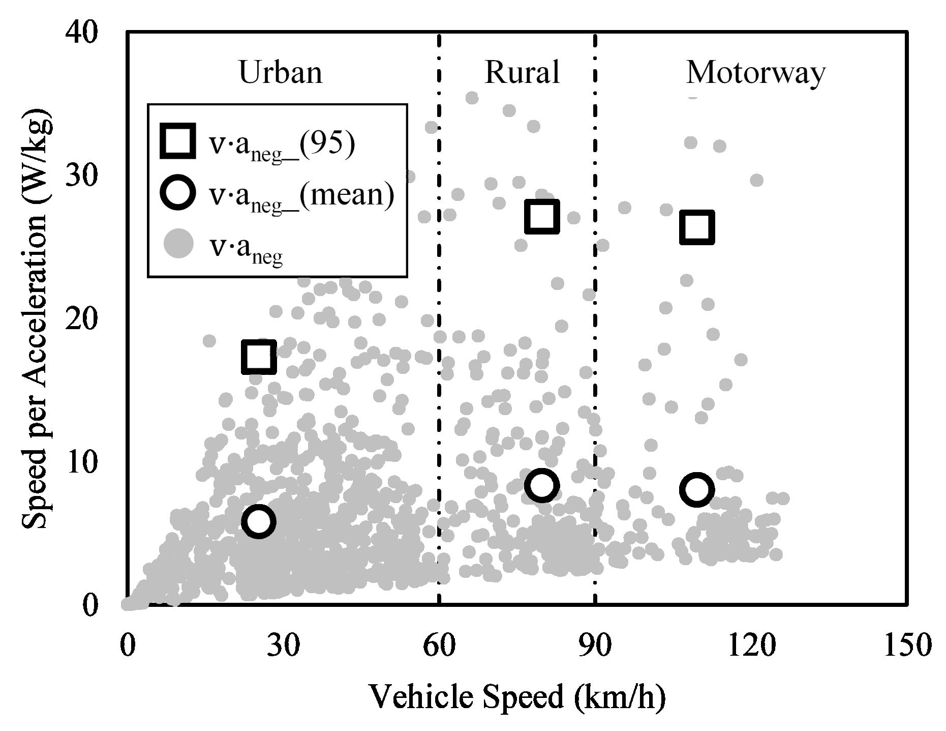 Energies 14 03408 g009