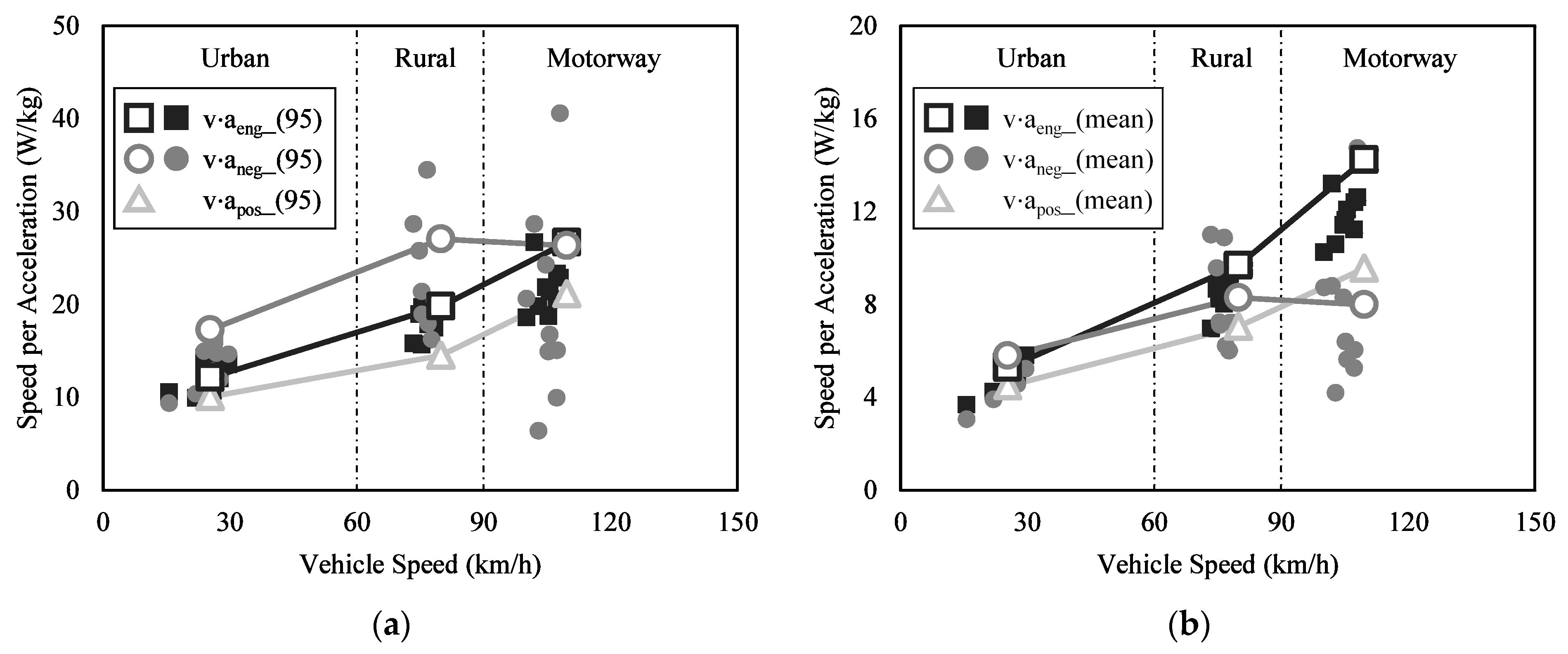 Energies 14 03408 g010