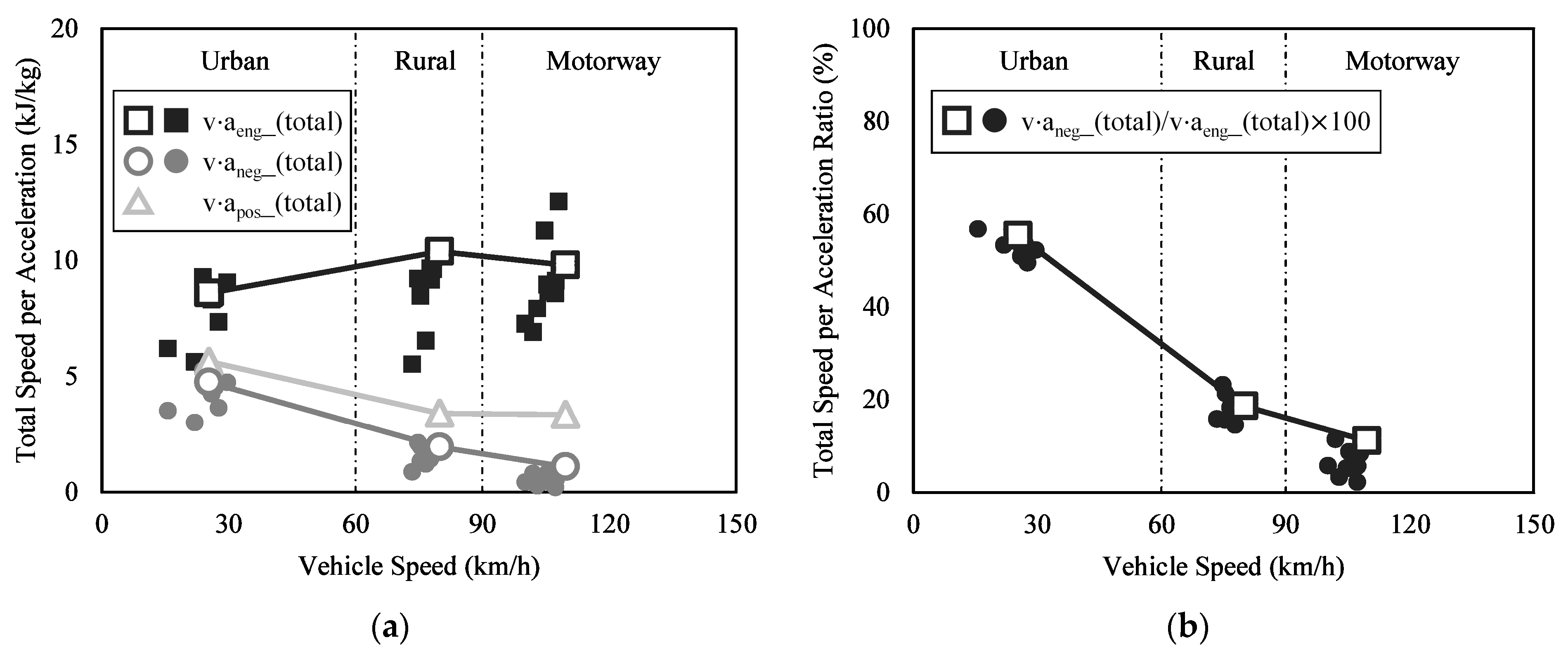 Energies 14 03408 g011
