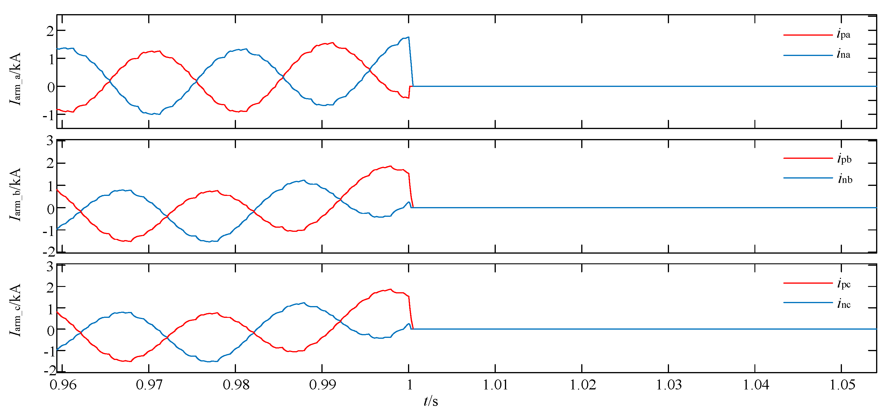 Energies 14 03409 g011