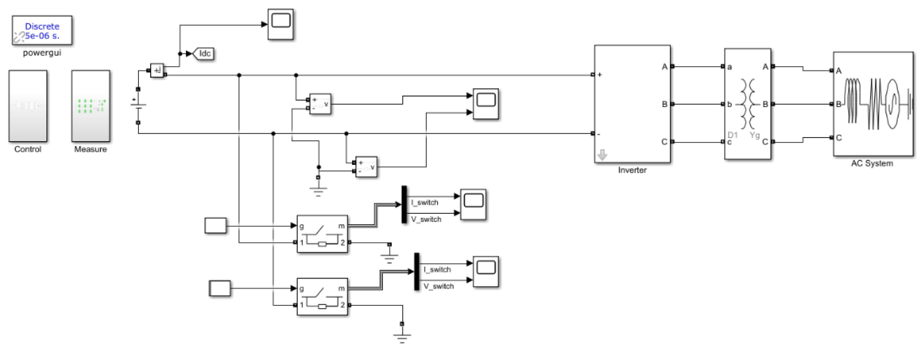 Energies 14 03409 g0a1