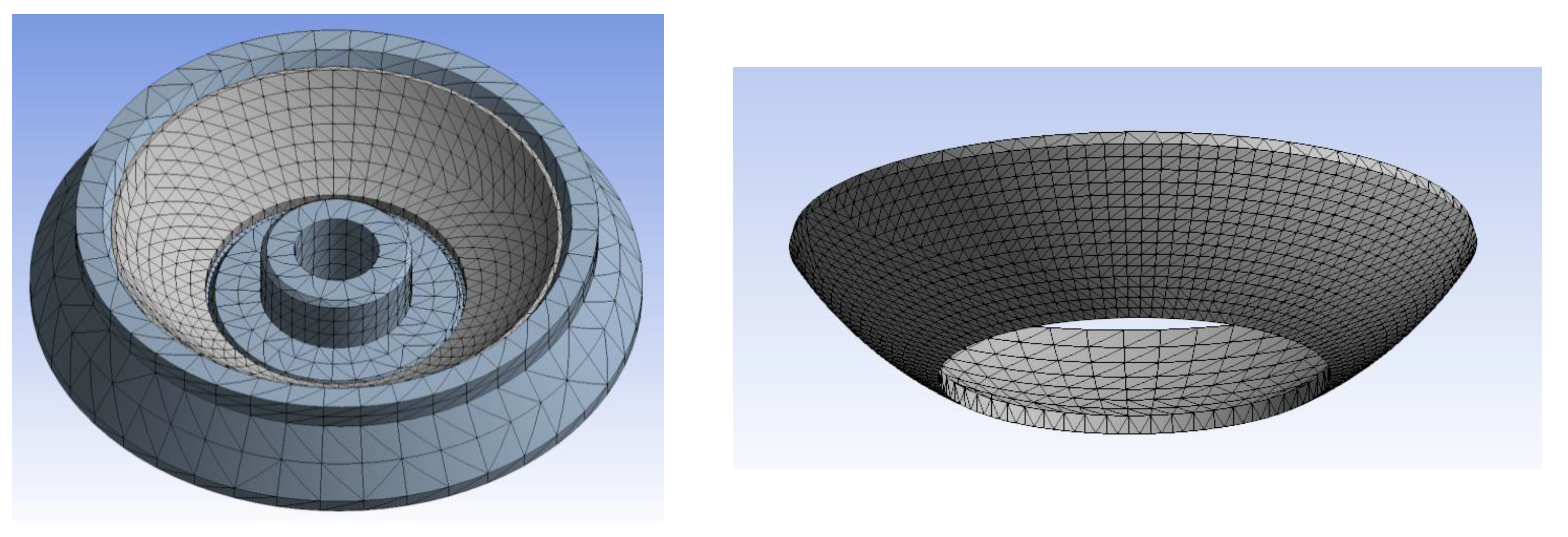 Energies 14 03410 g002 Energies 14 03410 g002
