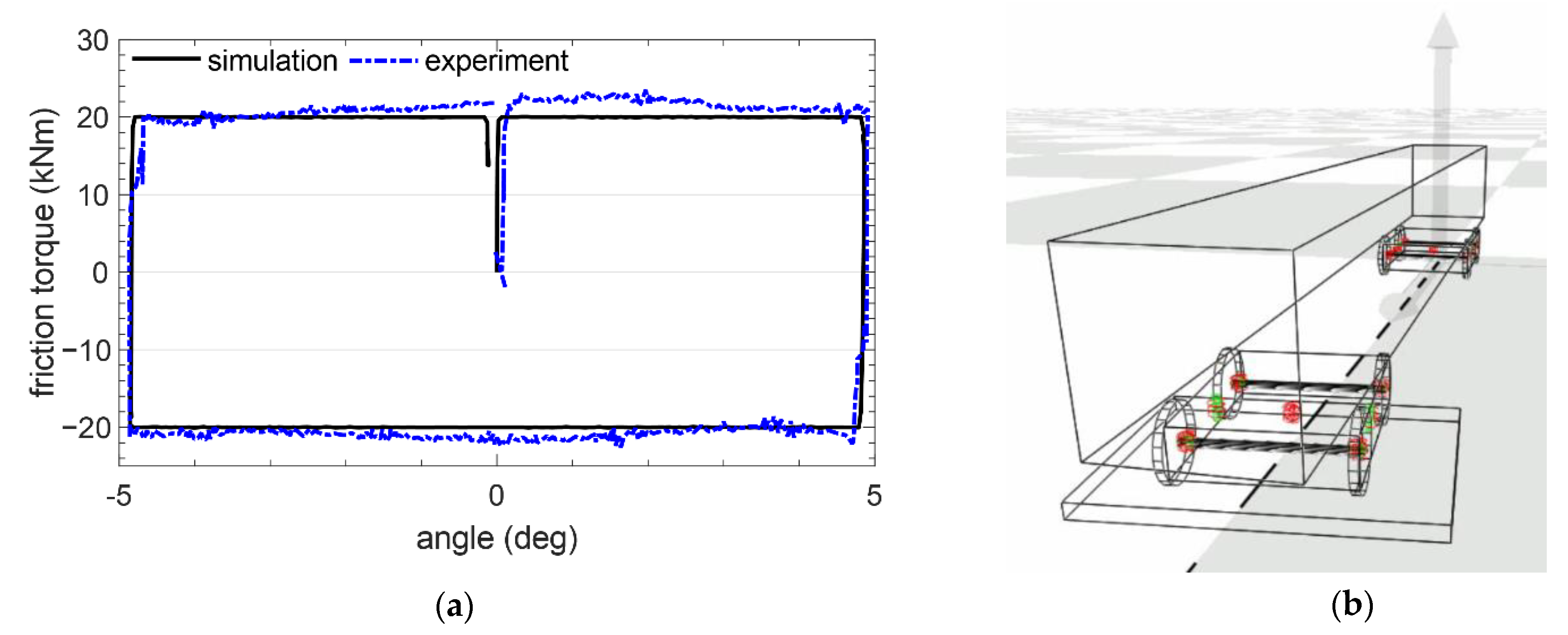 Energies 14 03410 g003 Energies 14 03410 g003