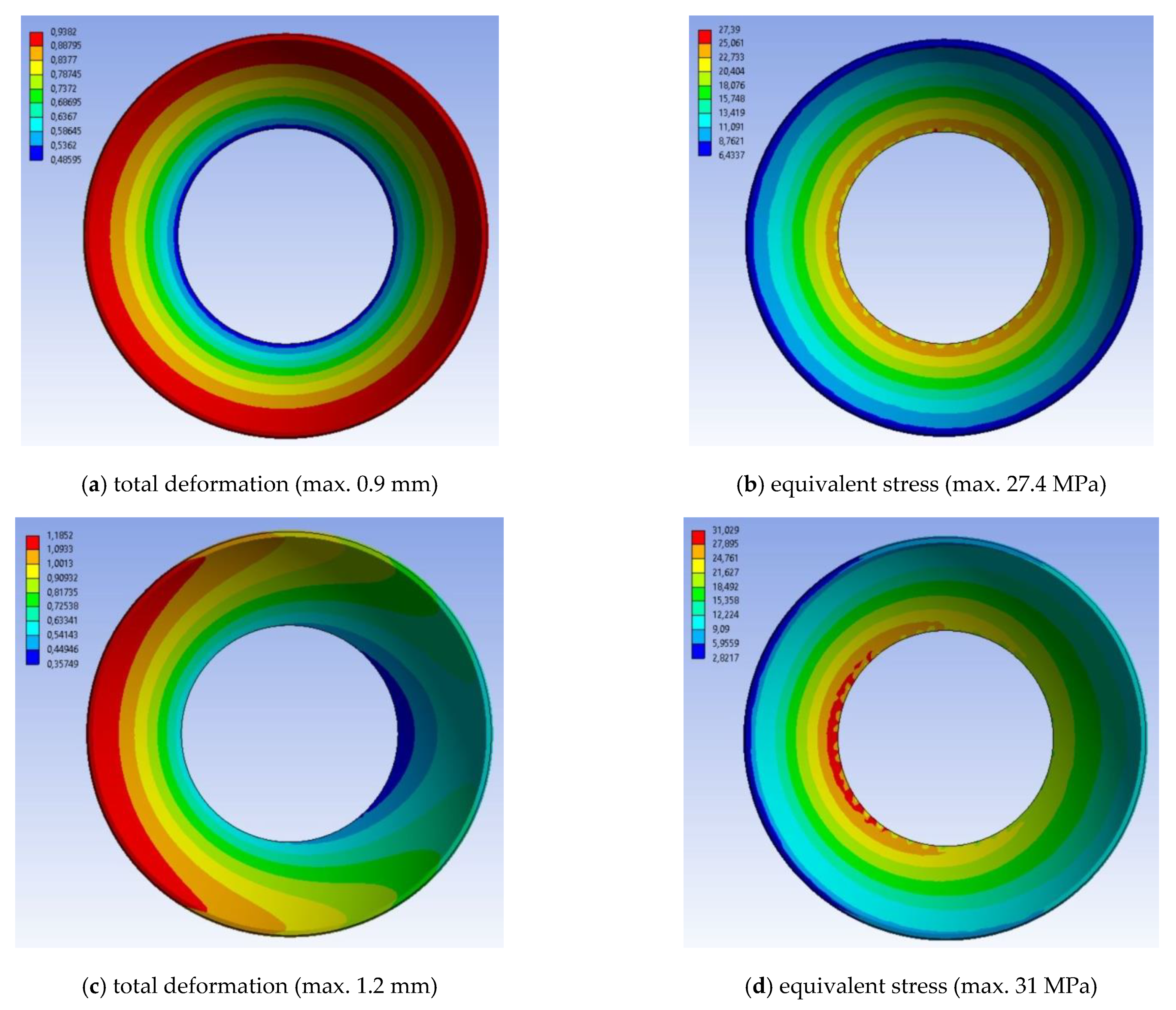 Energies 14 03410 g007 Energies 14 03410 g007