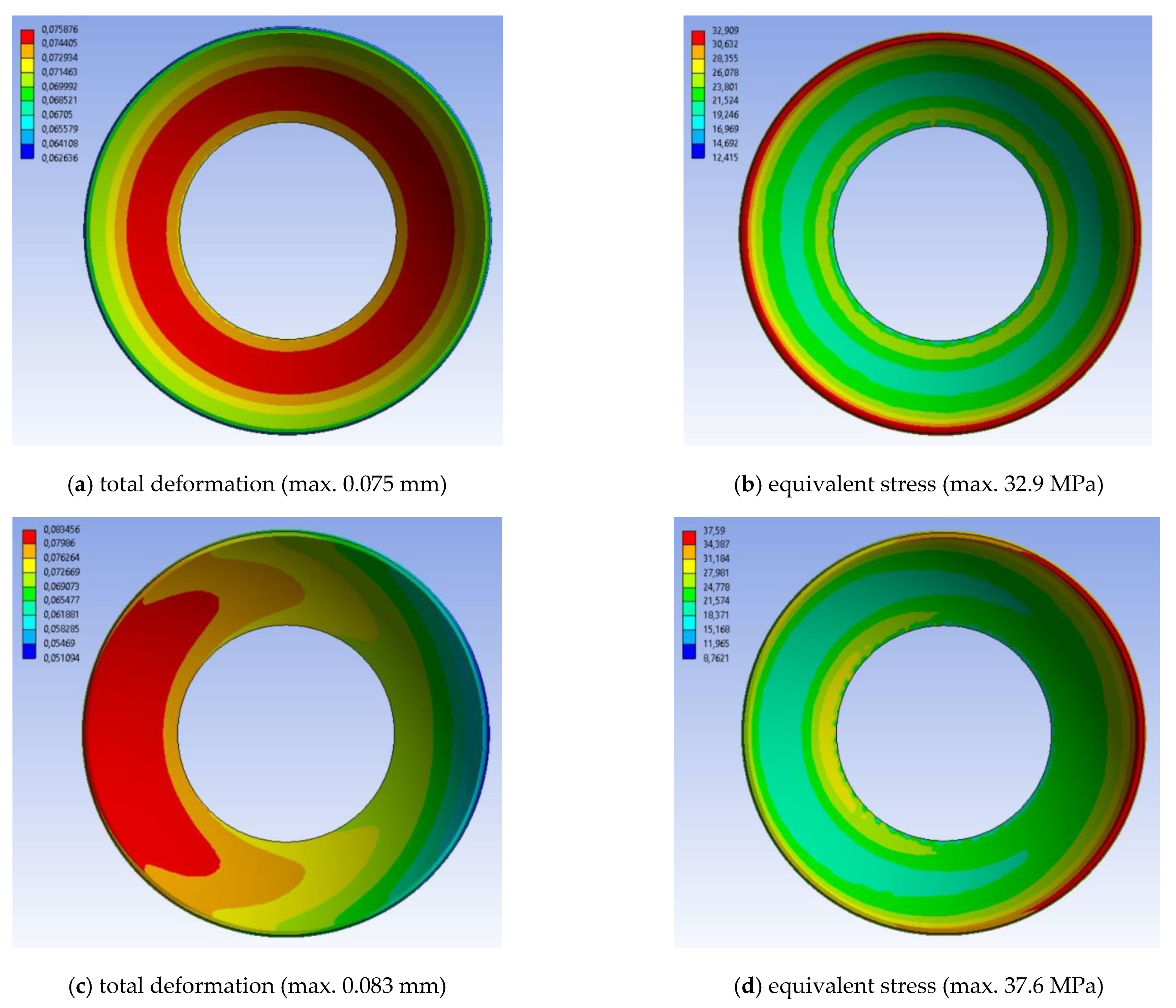 Energies 14 03410 g008 Energies 14 03410 g008