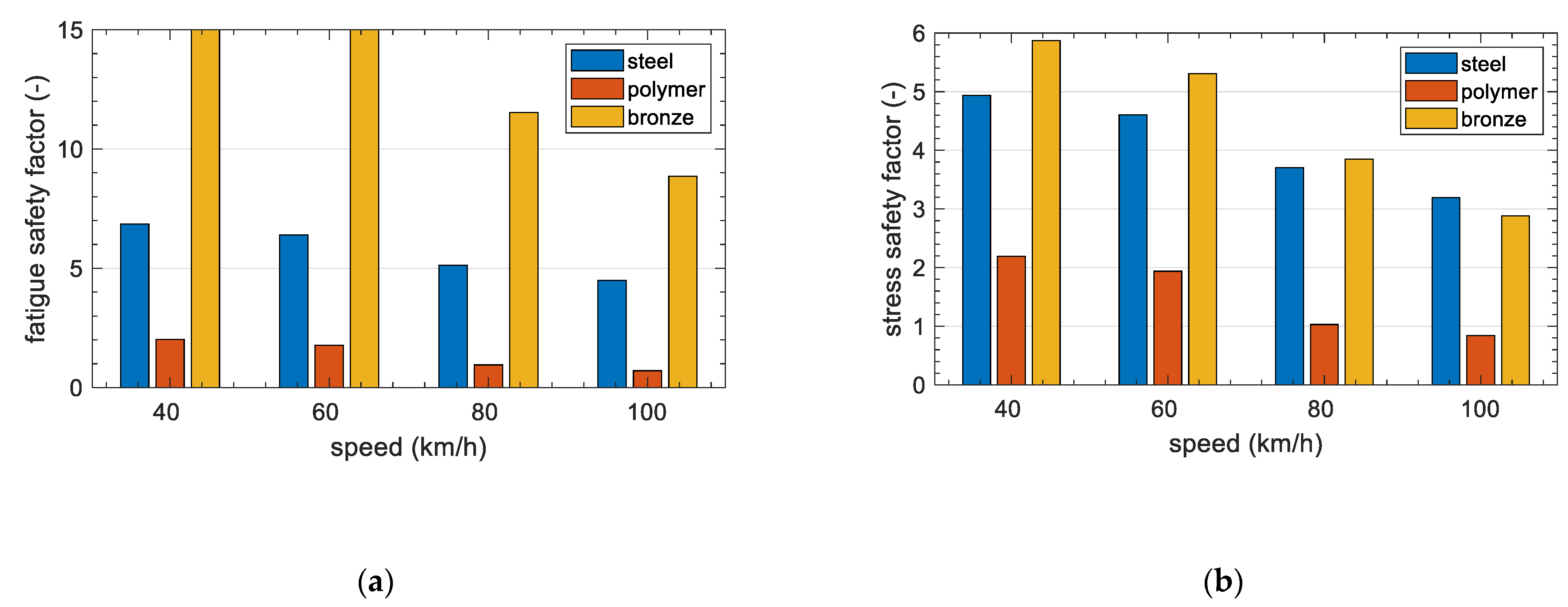 Energies 14 03410 g011 Energies 14 03410 g011
