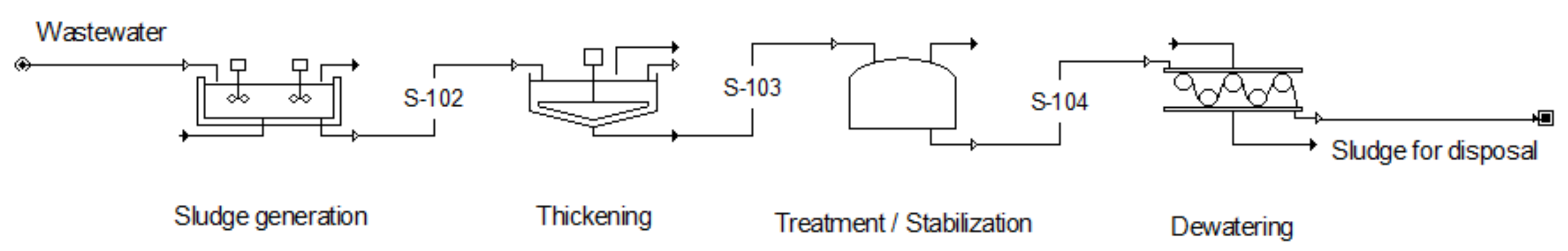 Energies 14 03411 g001 Energies 14 03411 g001