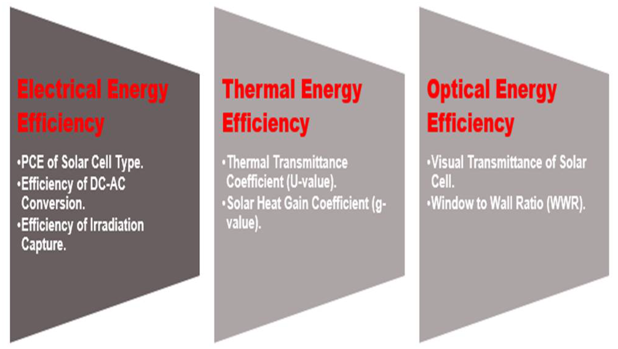 Energies 14 03412 g001 Energies 14 03412 g001