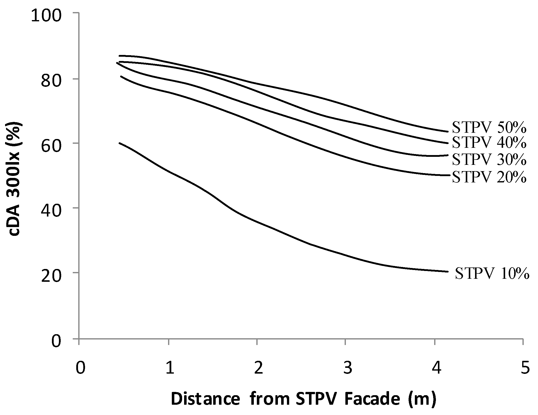 Energies 14 03412 g006 Energies 14 03412 g006