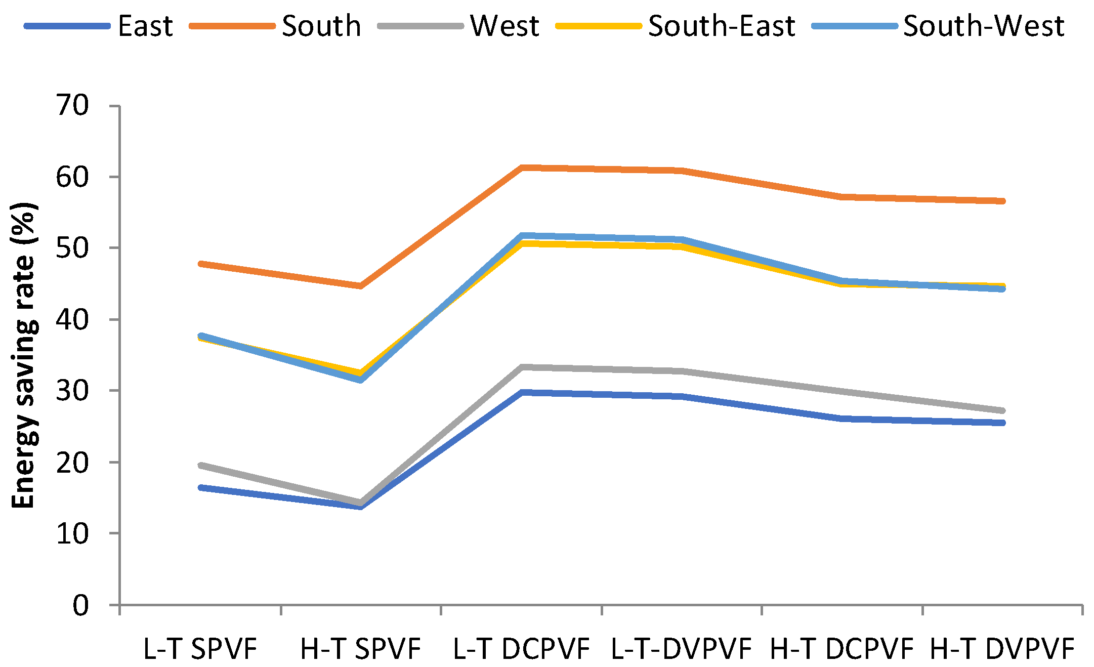 Energies 14 03412 g008 Energies 14 03412 g008