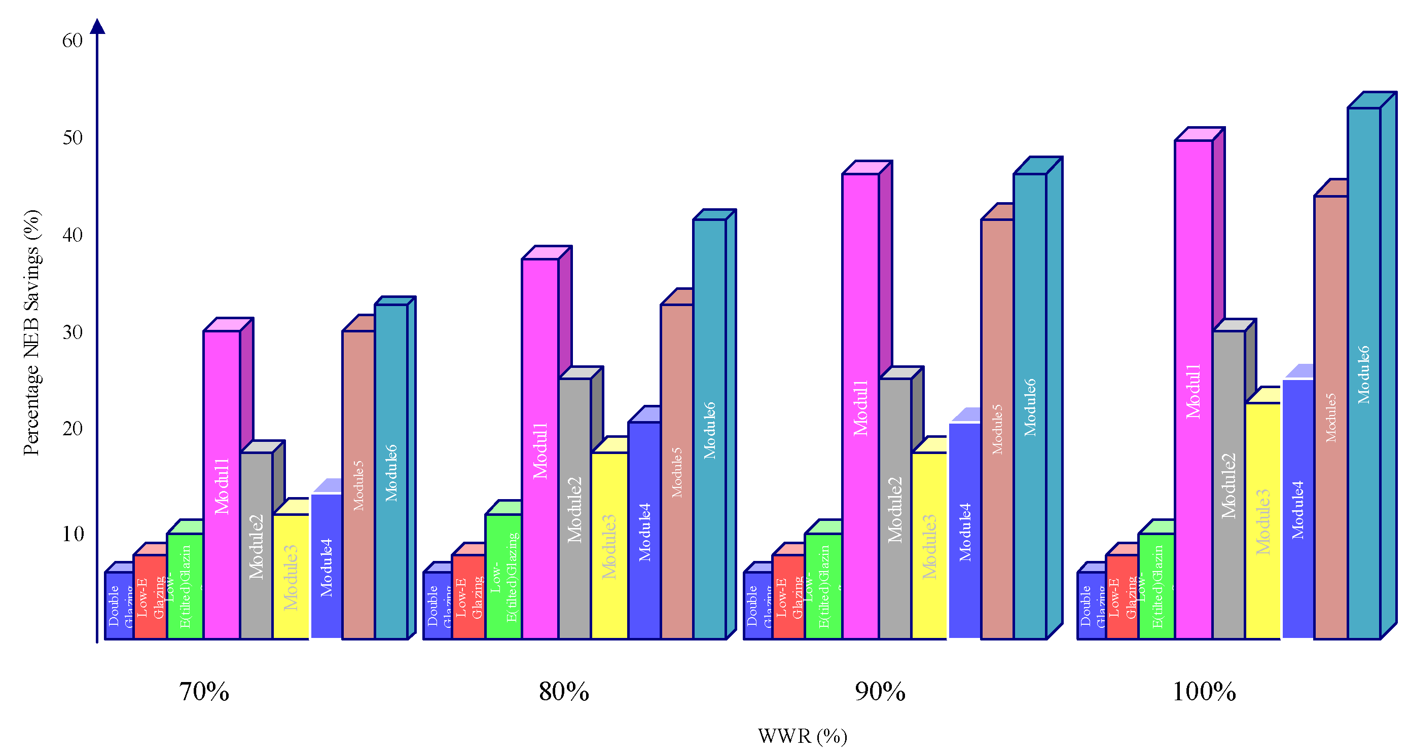 Energies 14 03412 g012 Energies 14 03412 g012
