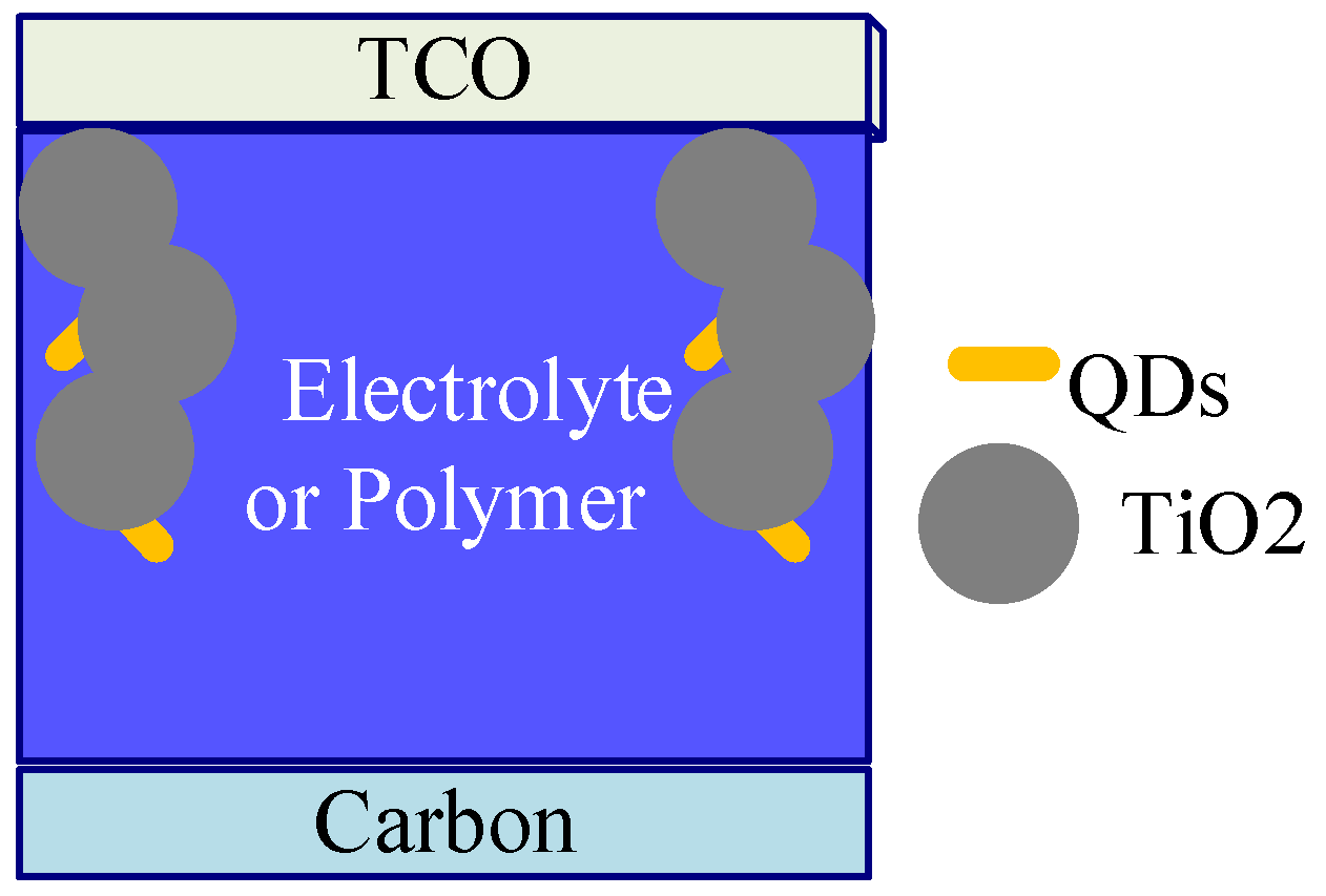 Energies 14 03412 g014 Energies 14 03412 g014